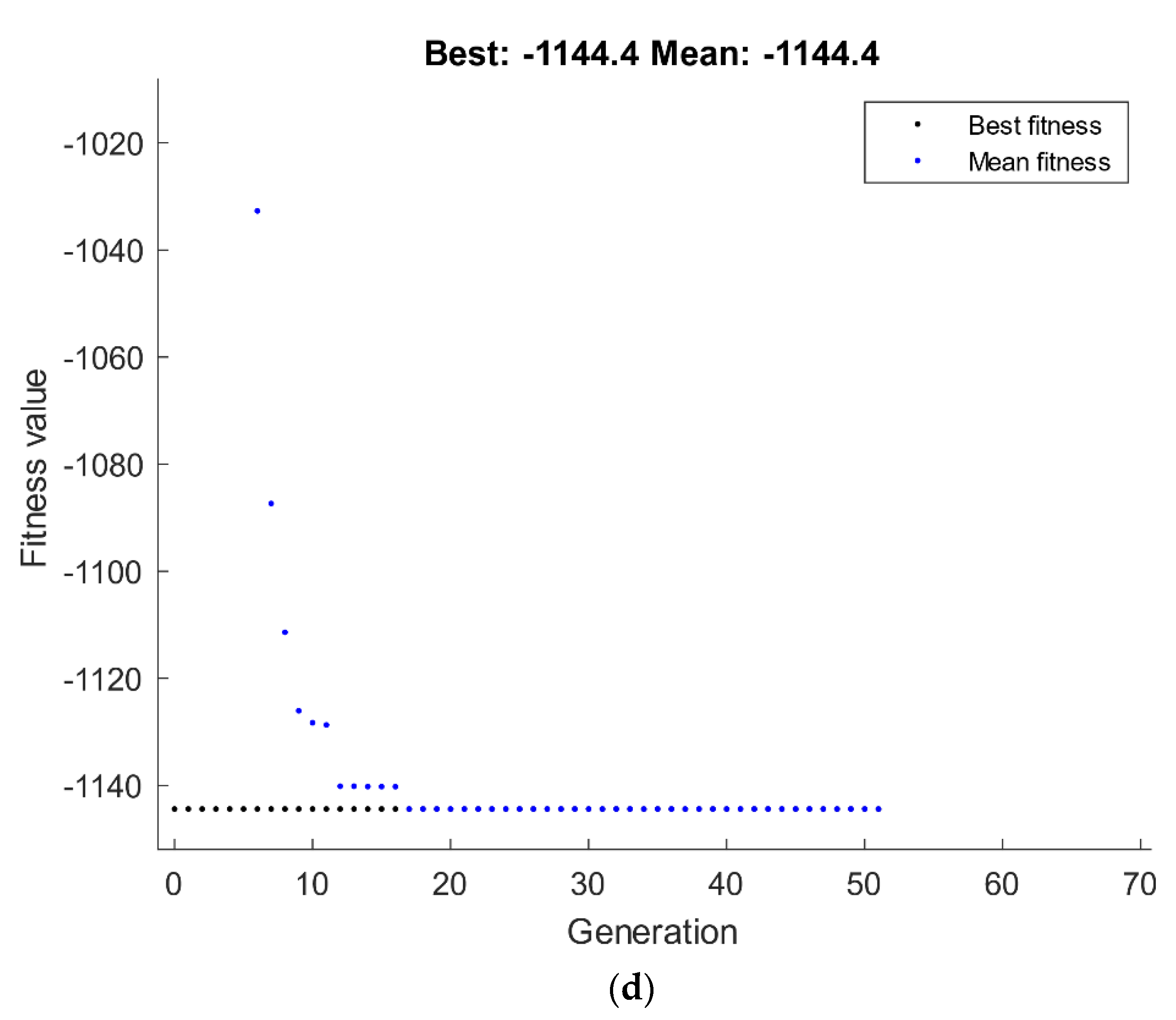 Materials 15 07719 g013c Materials 15 07719 g013c