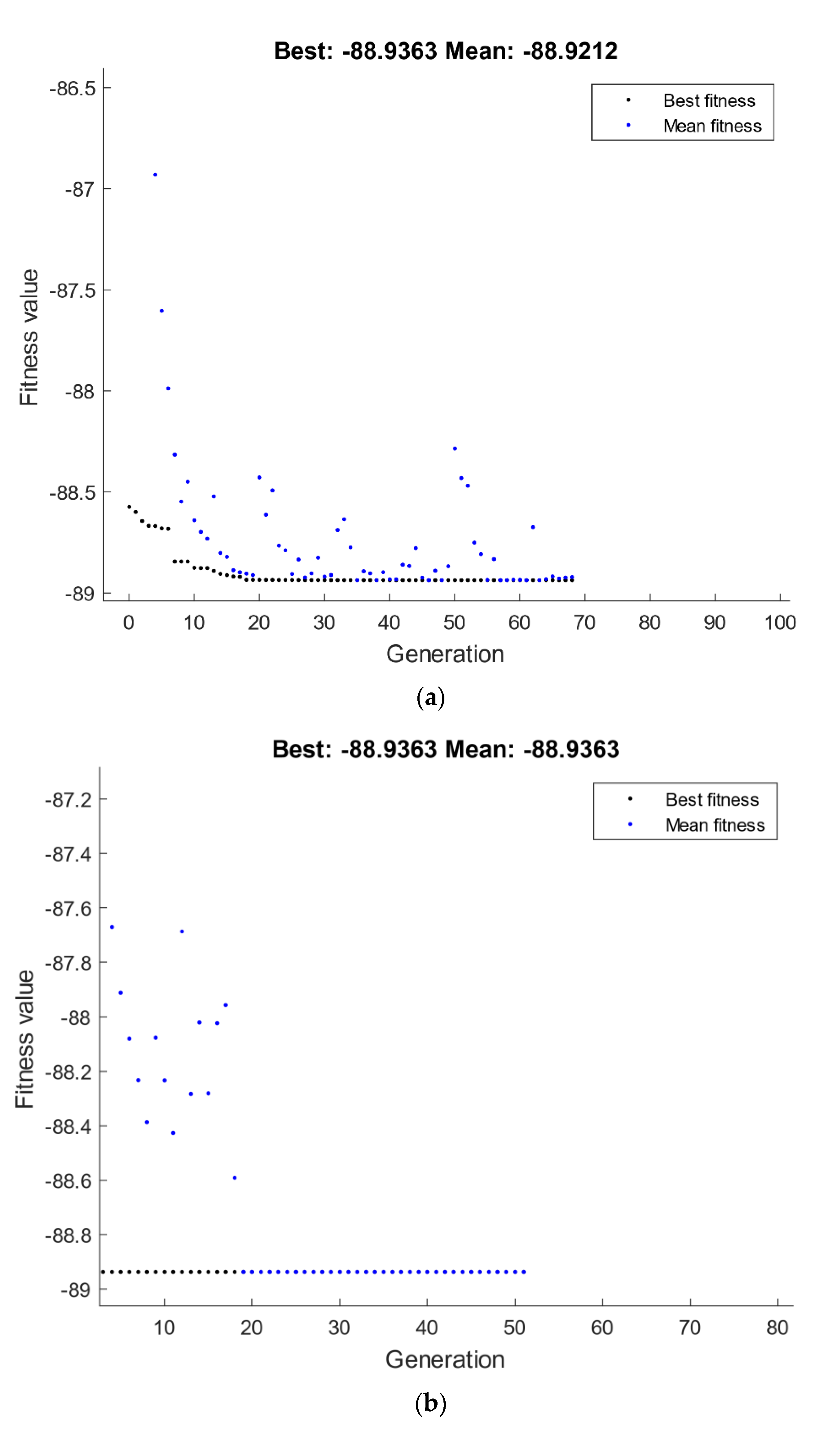 Materials 15 07719 g014a Materials 15 07719 g014a