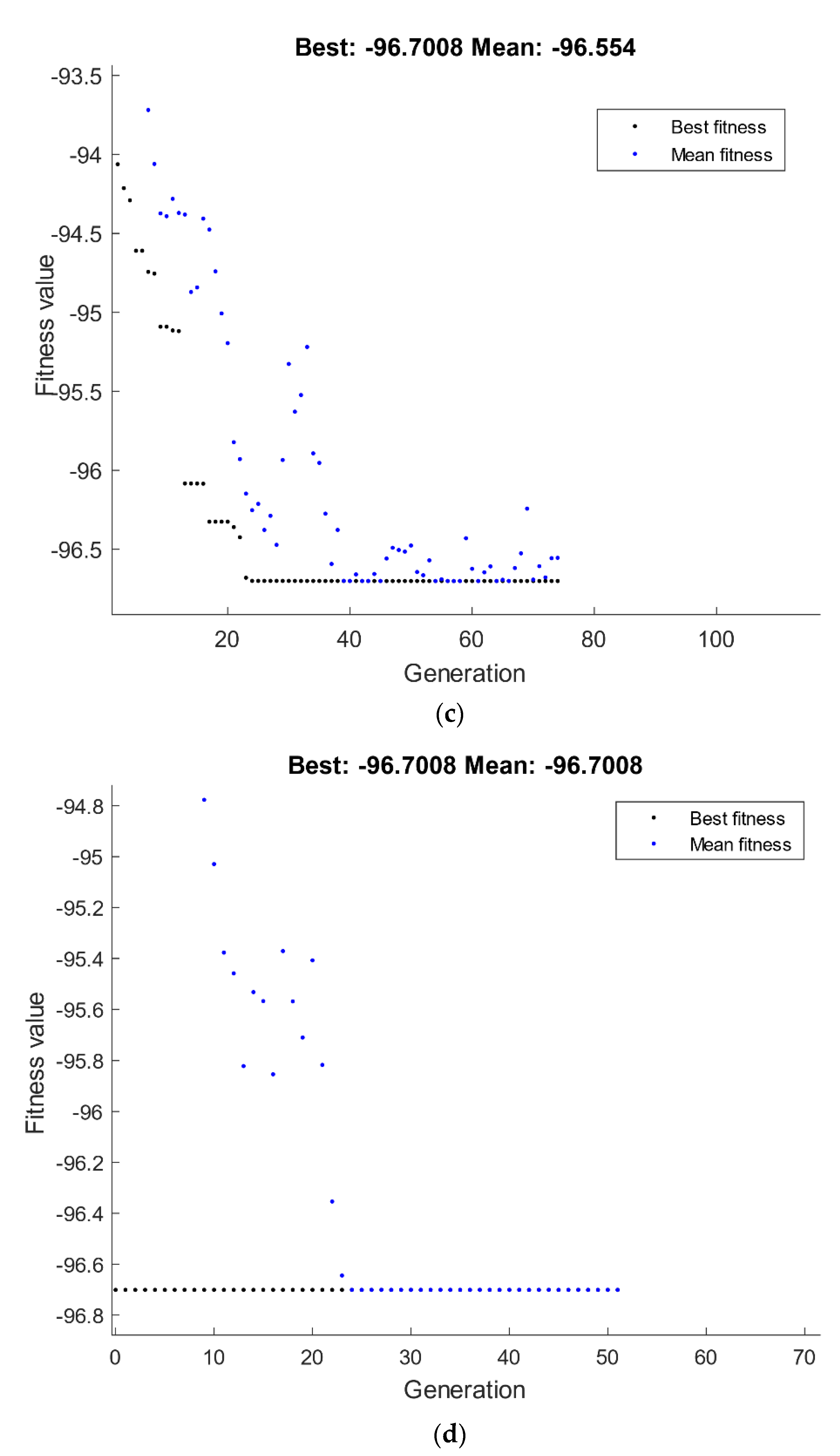 Materials 15 07719 g014b Materials 15 07719 g014b