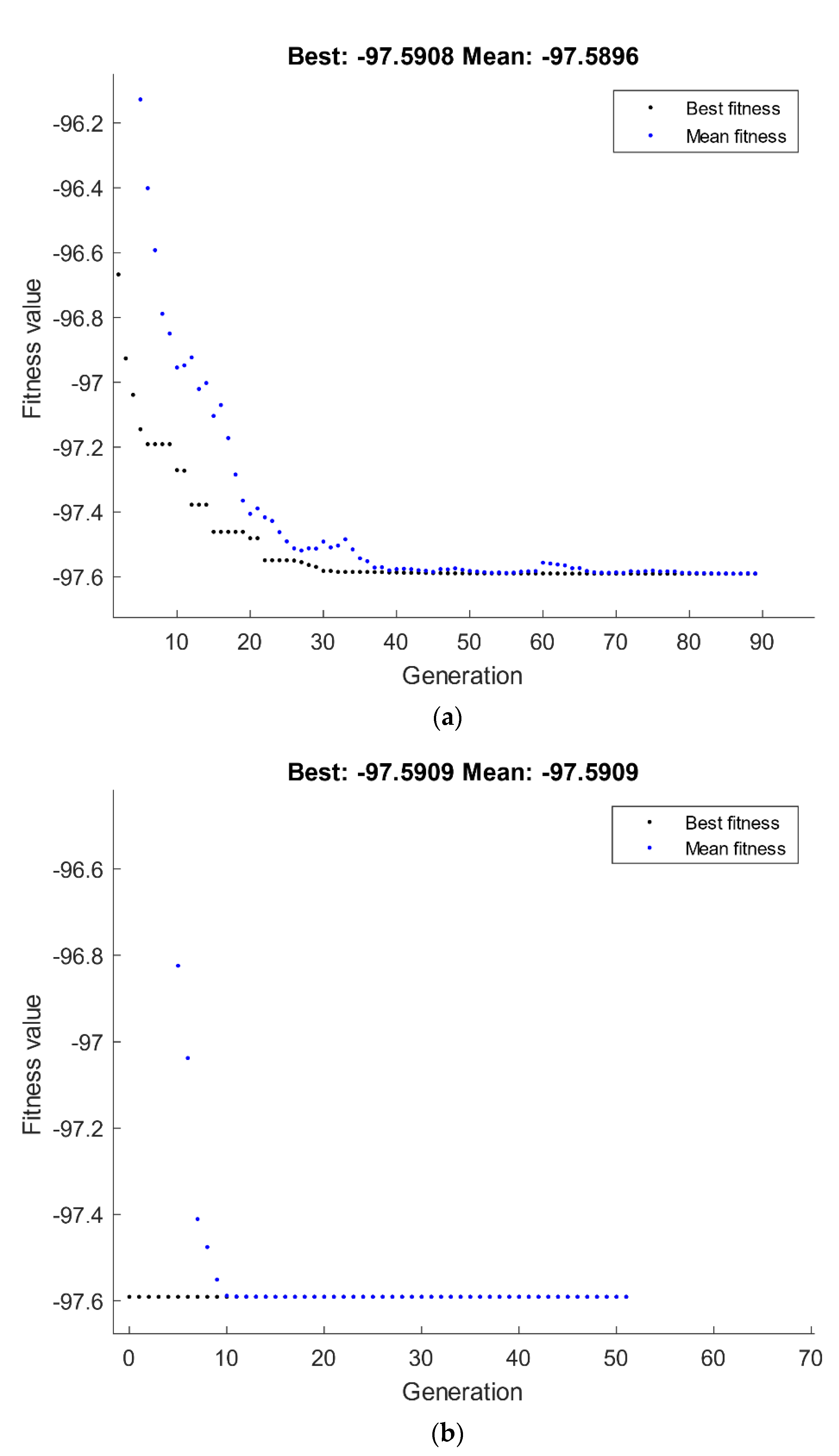 Materials 15 07719 g015a Materials 15 07719 g015a