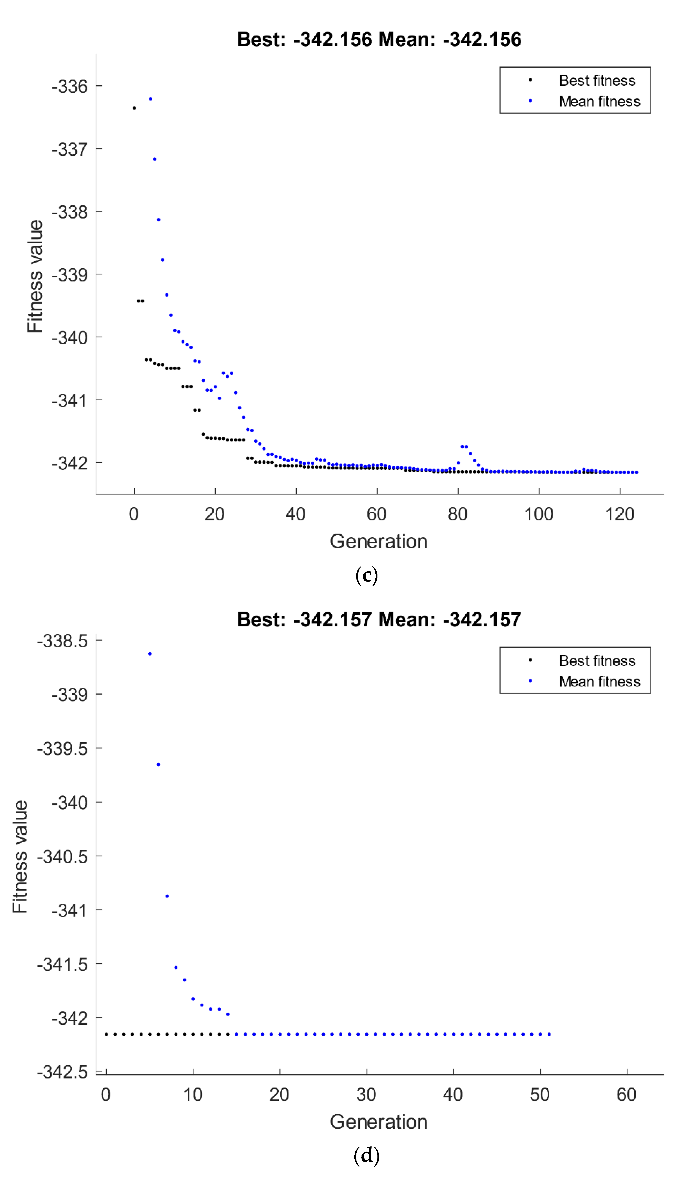 Materials 15 07719 g015b Materials 15 07719 g015b
