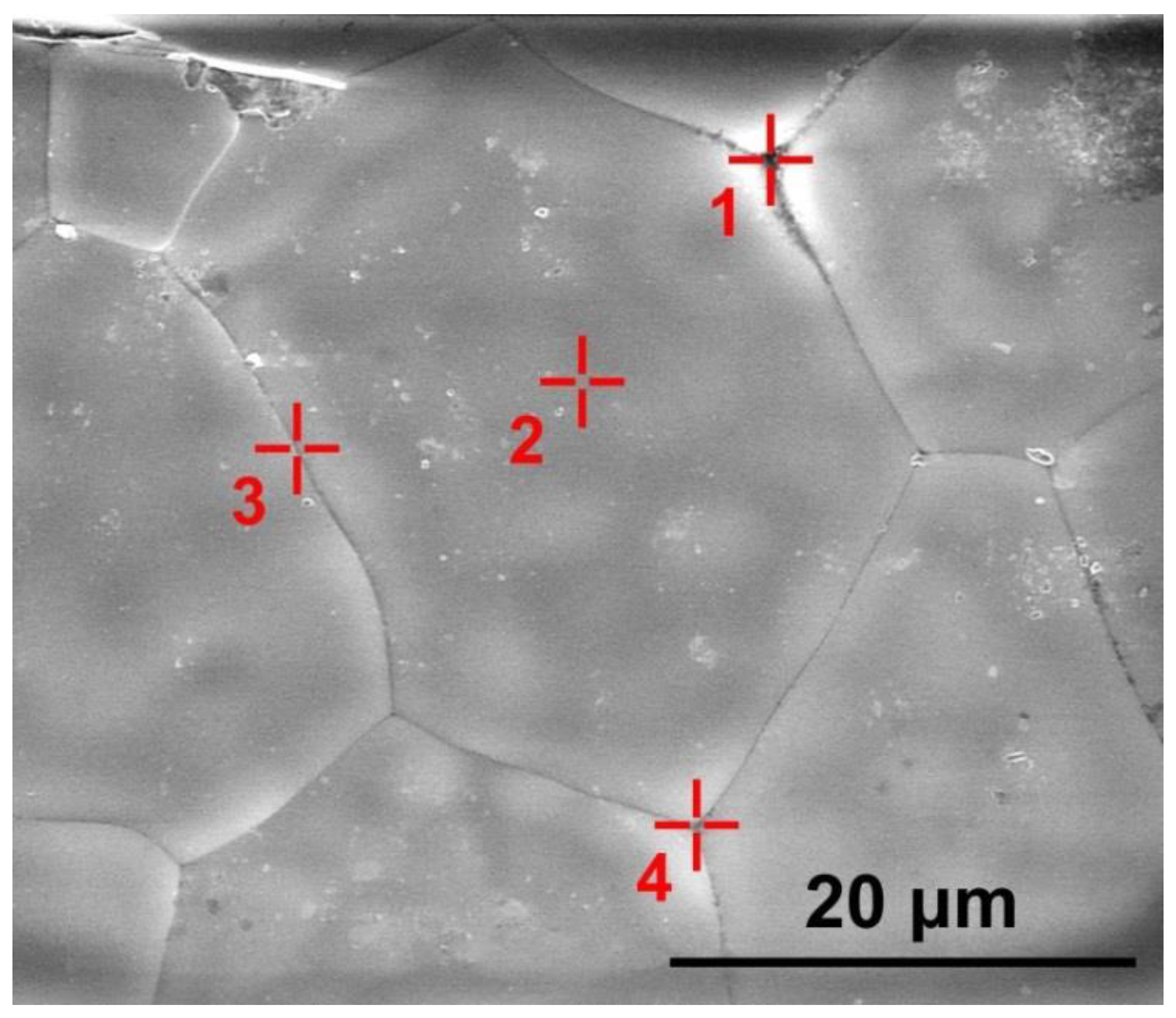 Materials 15 07722 g005