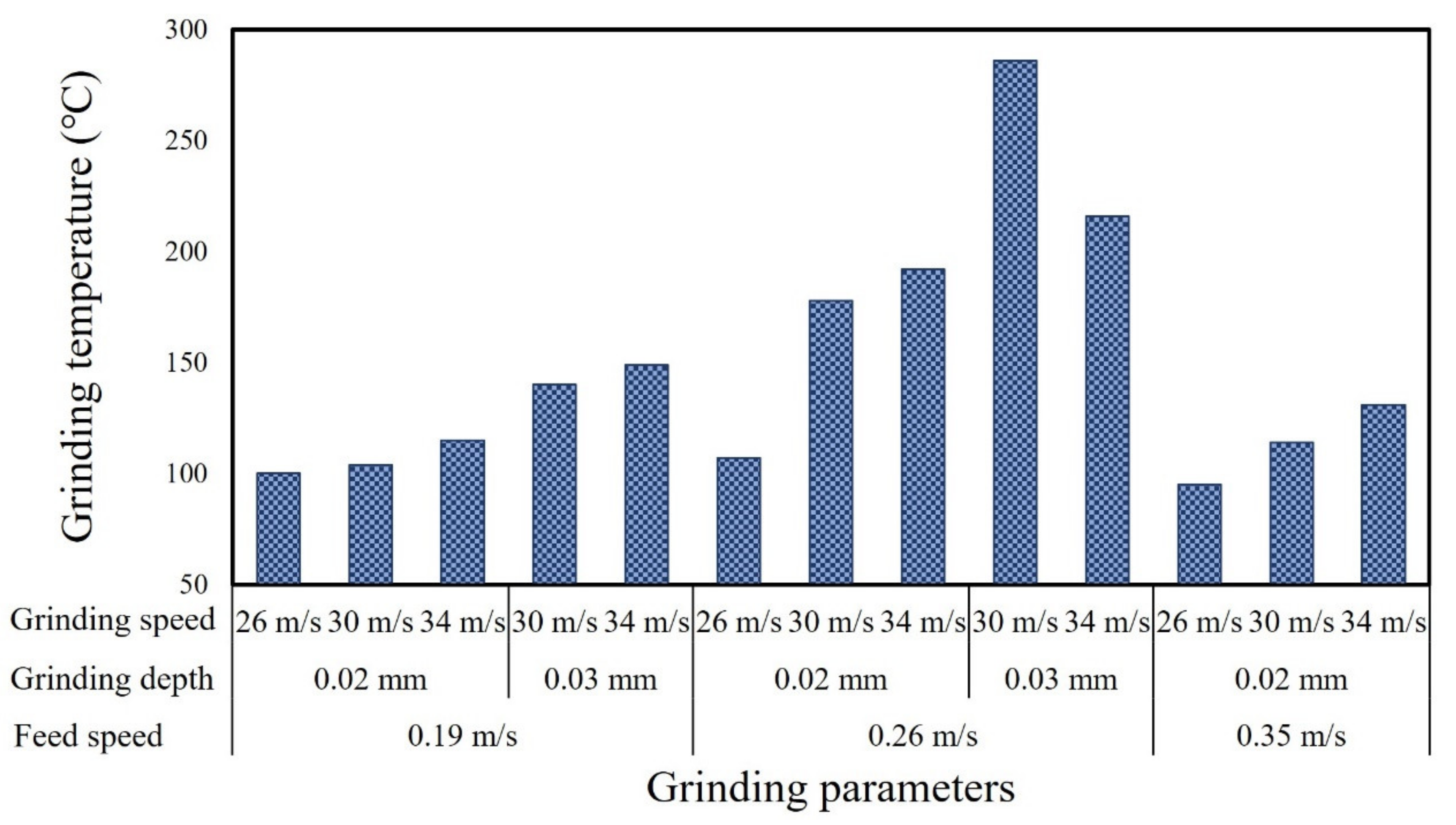 Materials 15 07723 g003 Materials 15 07723 g003