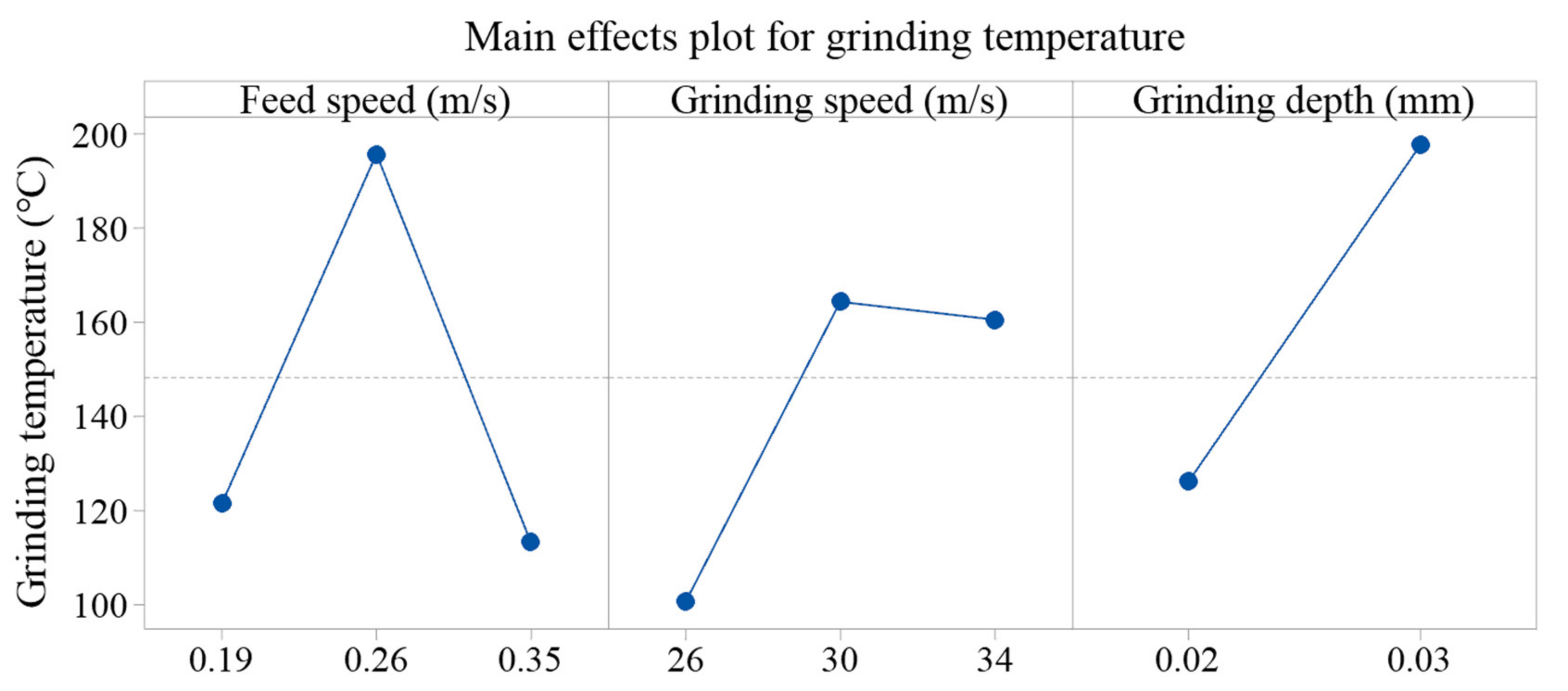 Materials 15 07723 g004 Materials 15 07723 g004