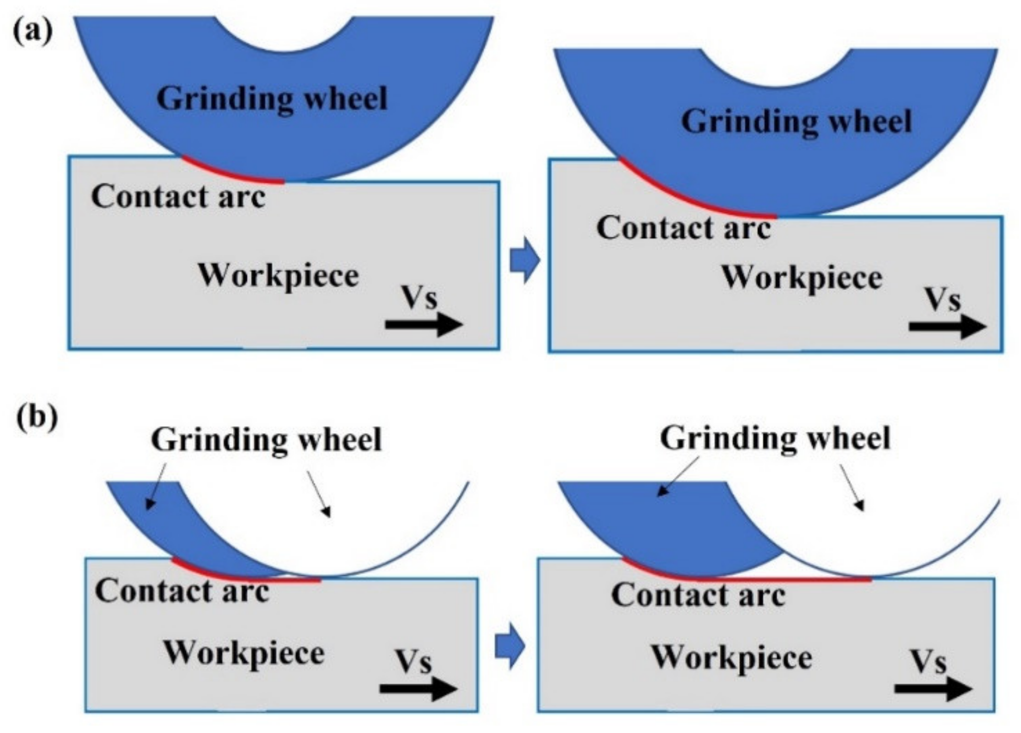 Materials 15 07723 g005 Materials 15 07723 g005