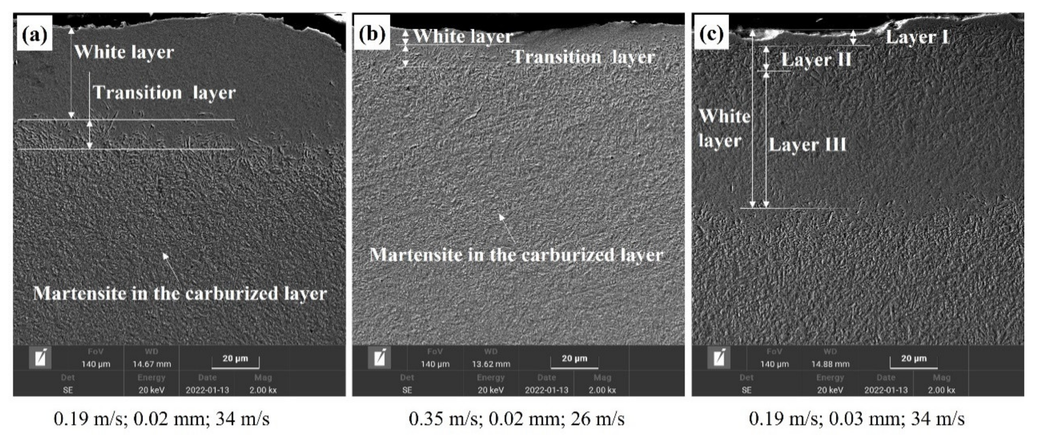 Materials 15 07723 g007 Materials 15 07723 g007