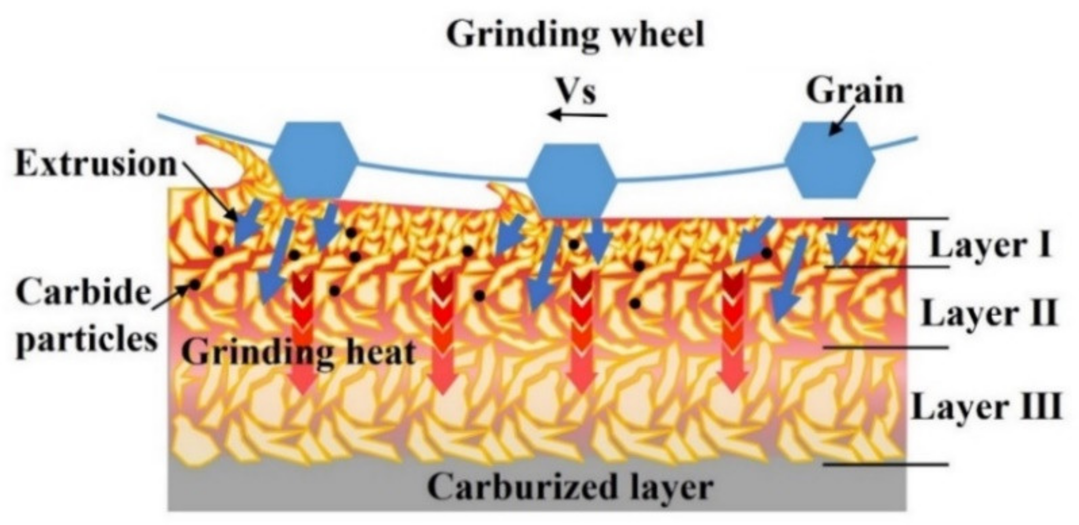 Materials 15 07723 g008 Materials 15 07723 g008