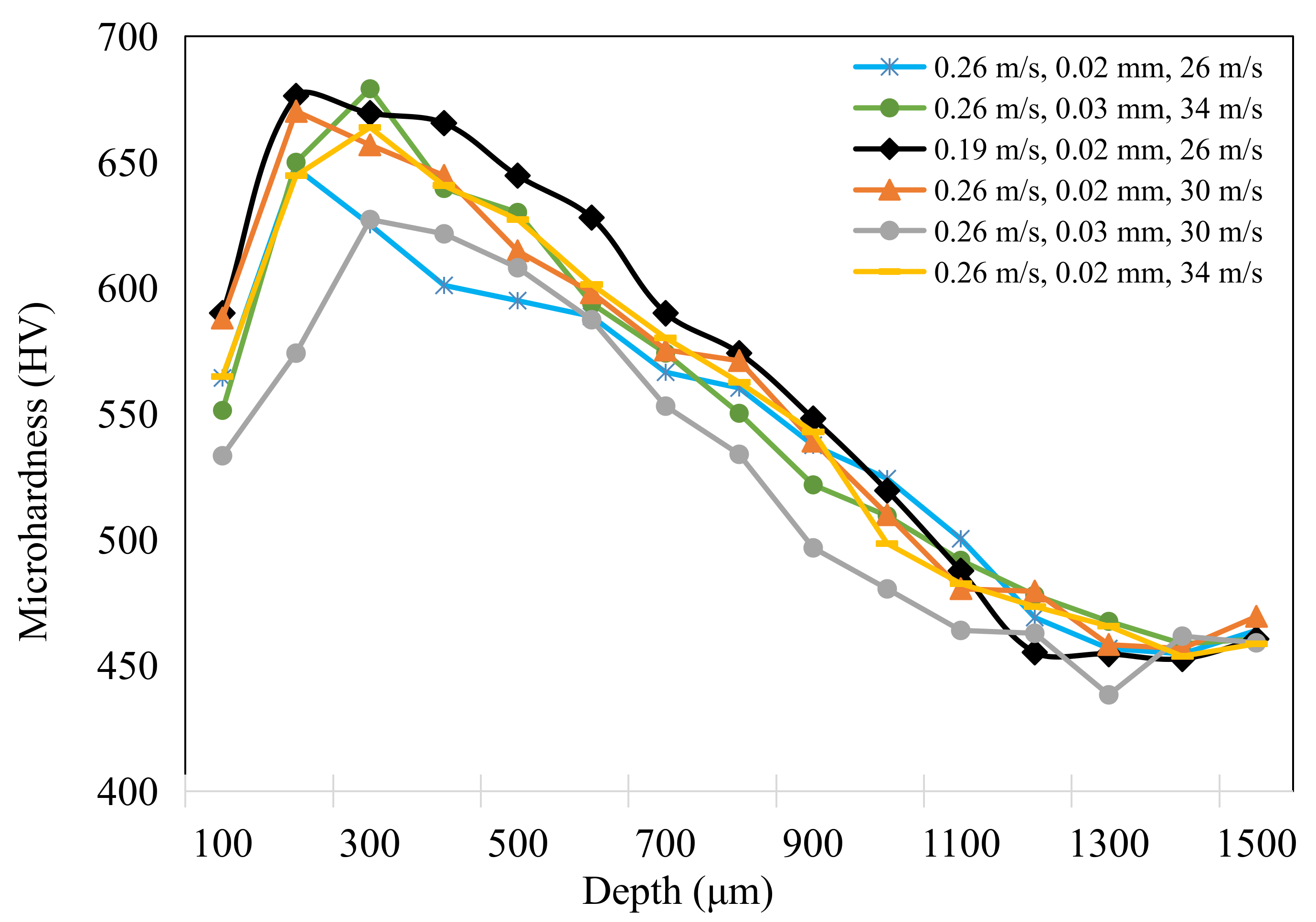 Materials 15 07723 g009 Materials 15 07723 g009