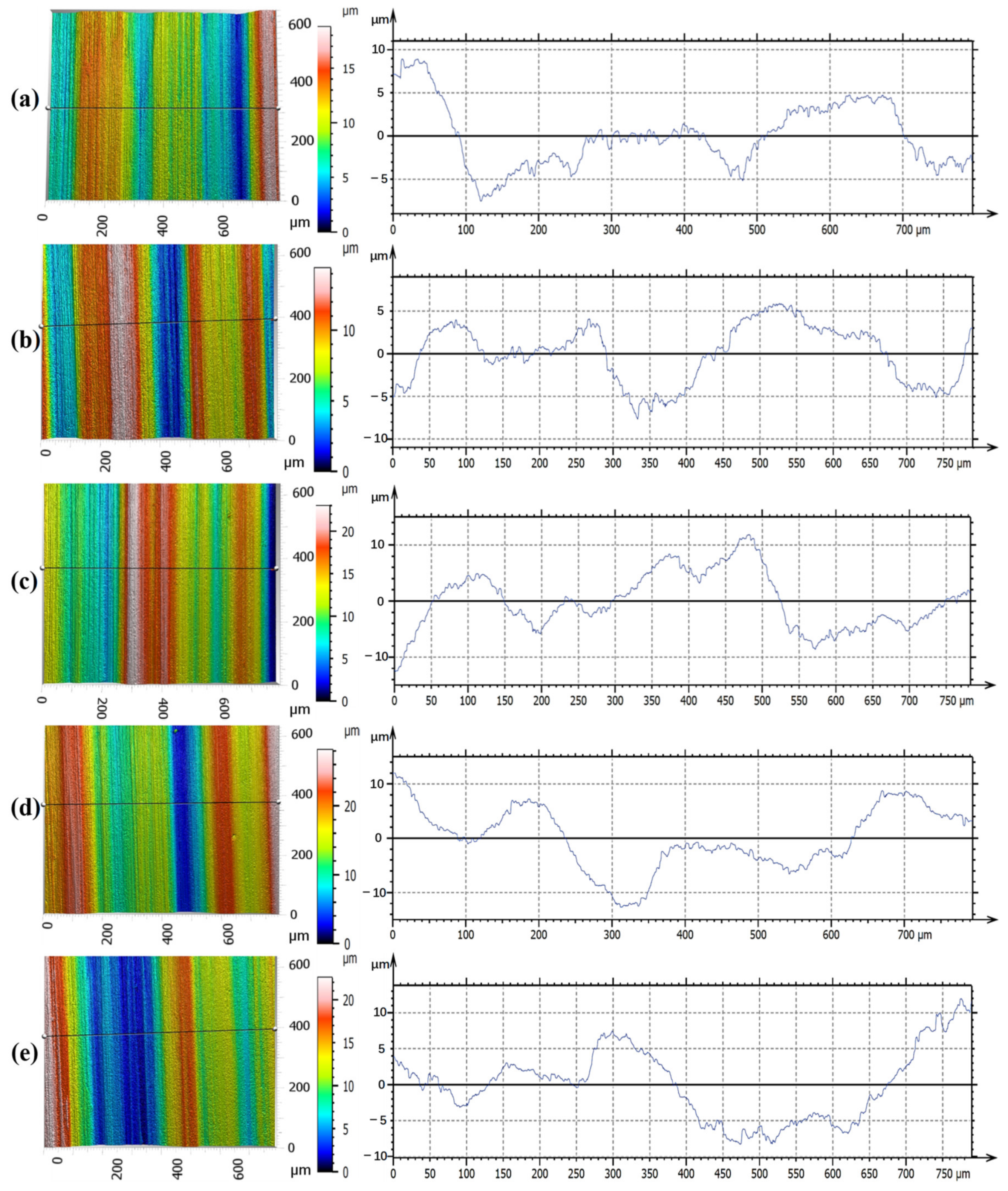 Materials 15 07723 g010 Materials 15 07723 g010