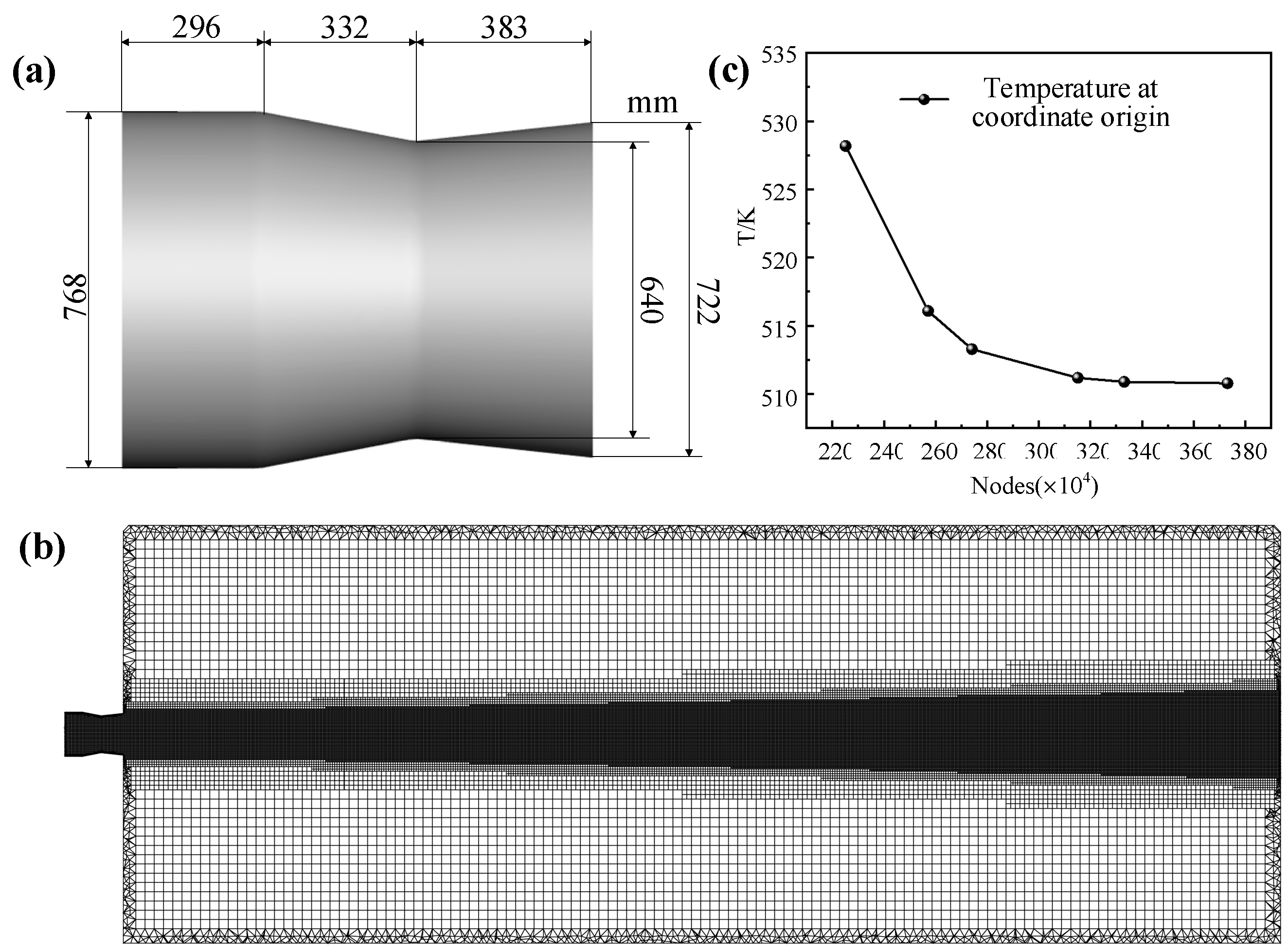 Materials 15 07726 g006