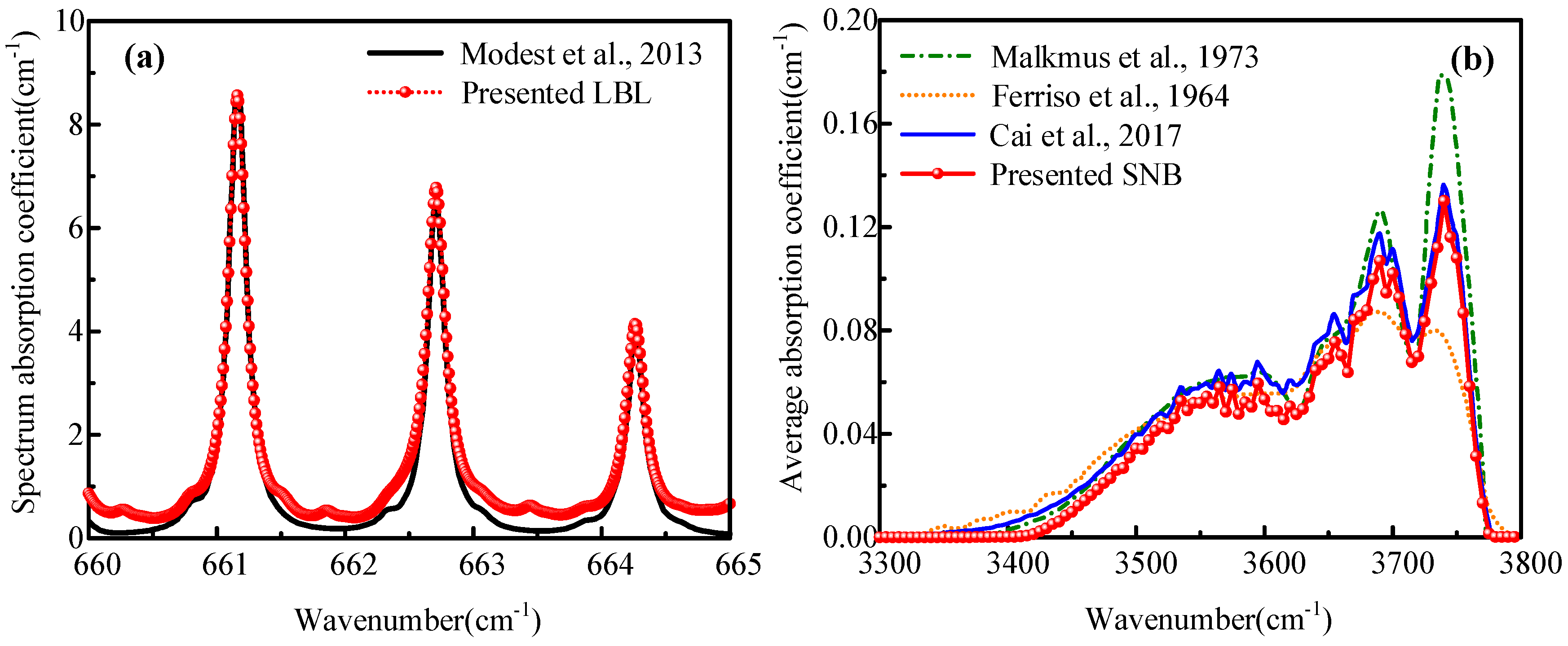 Materials 15 07726 g007