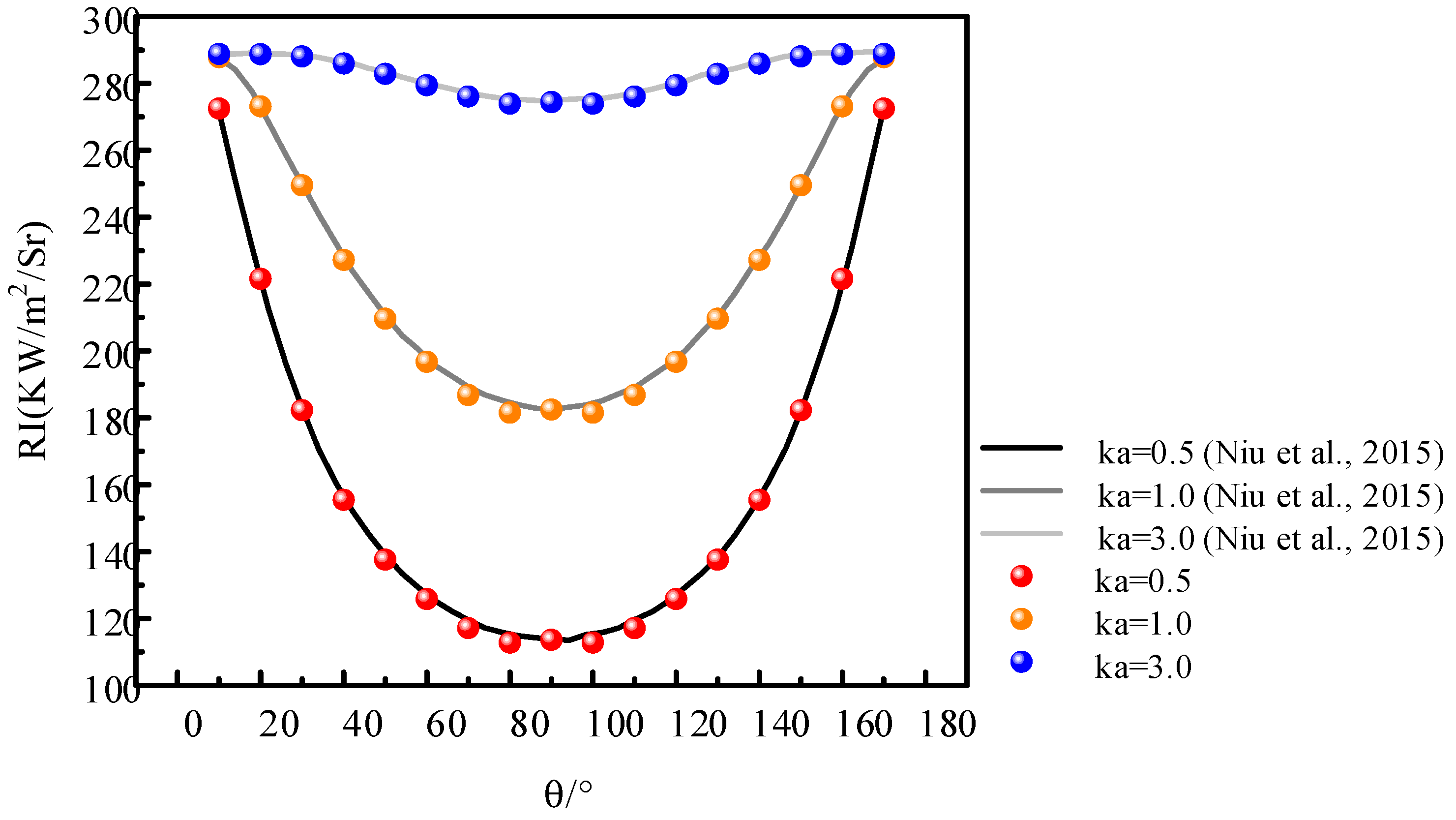 Materials 15 07726 g008