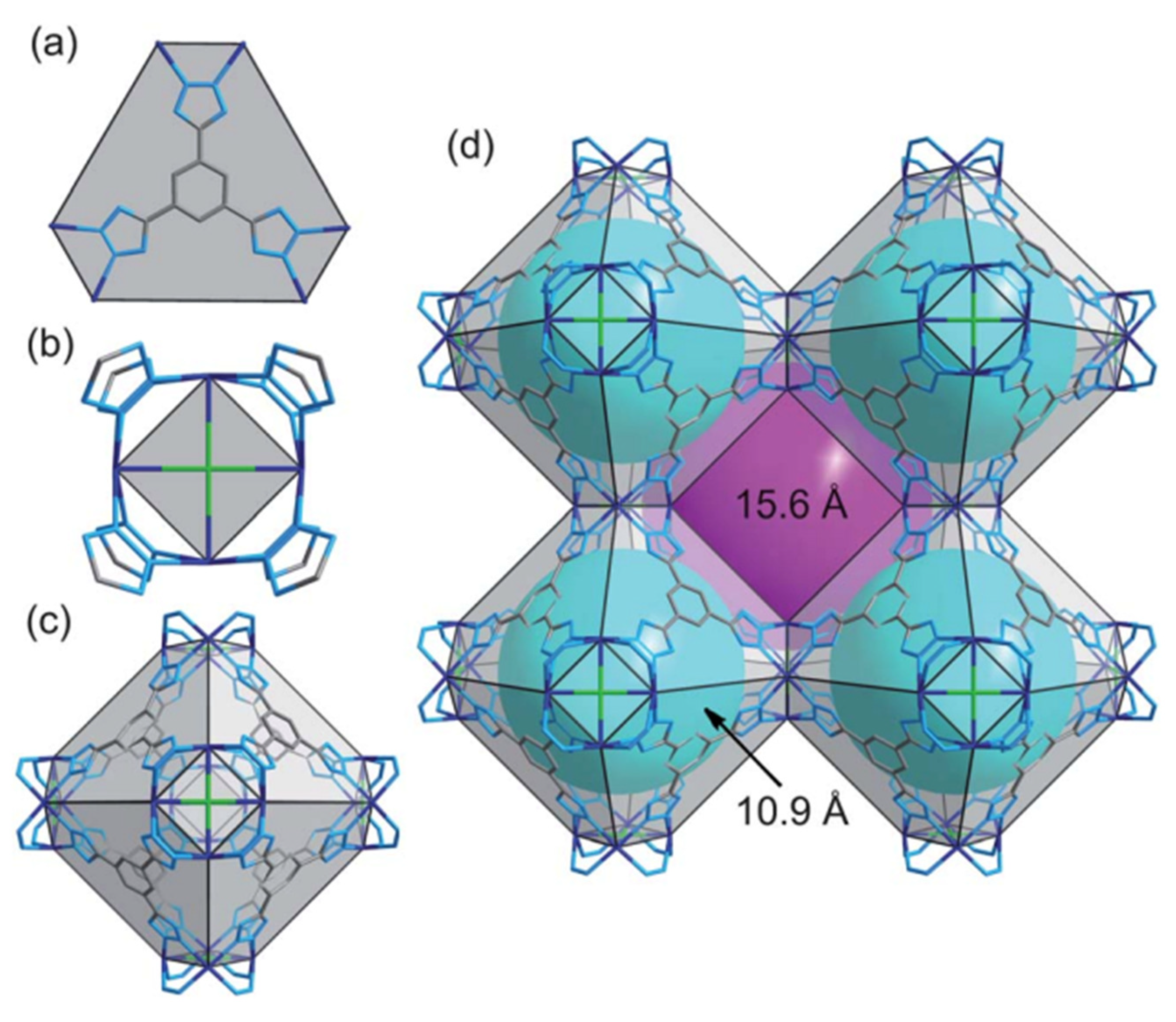 Materials 15 07727 g009 Materials 15 07727 g009