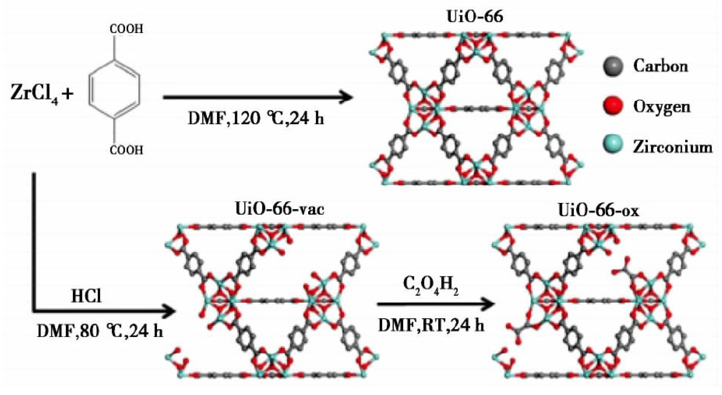 Materials 15 07727 g010 Materials 15 07727 g010