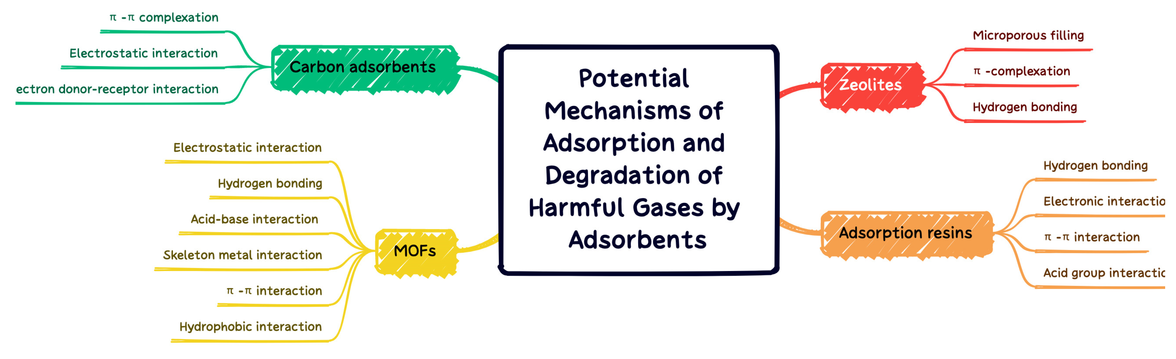 Materials 15 07727 g013 Materials 15 07727 g013