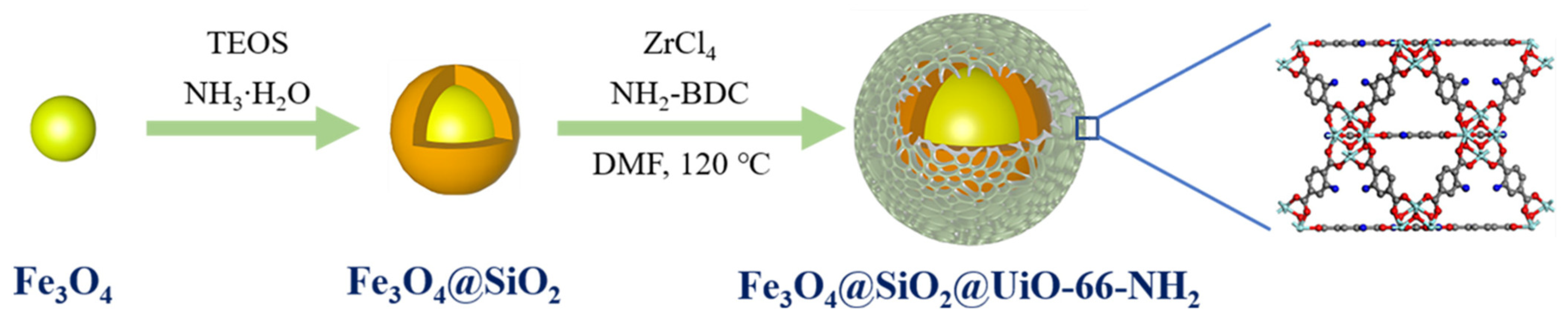 Materials 15 07727 g014 Materials 15 07727 g014