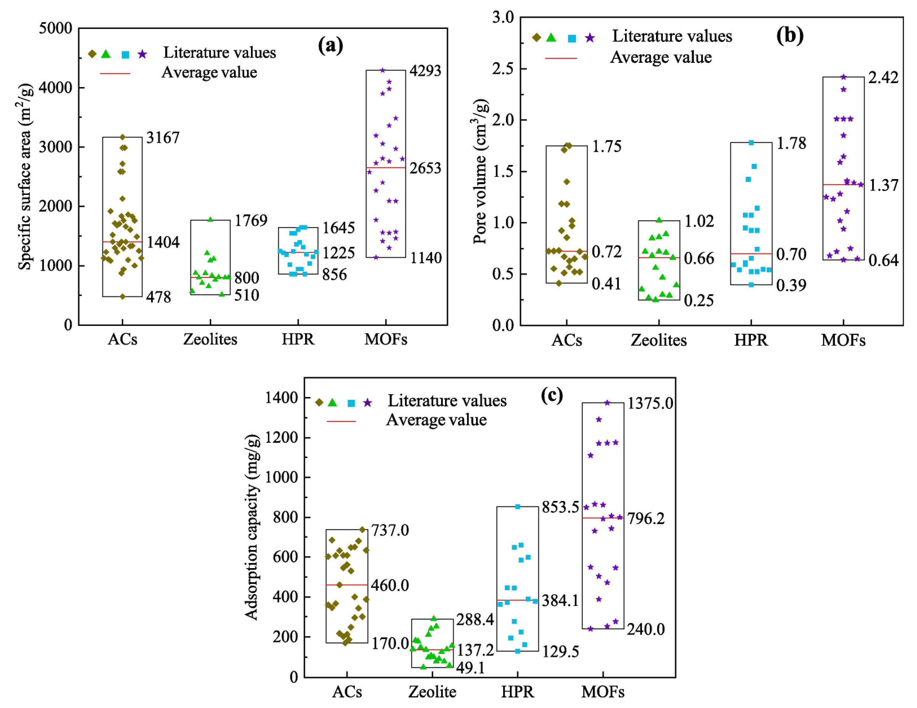 Materials 15 07727 g015 Materials 15 07727 g015