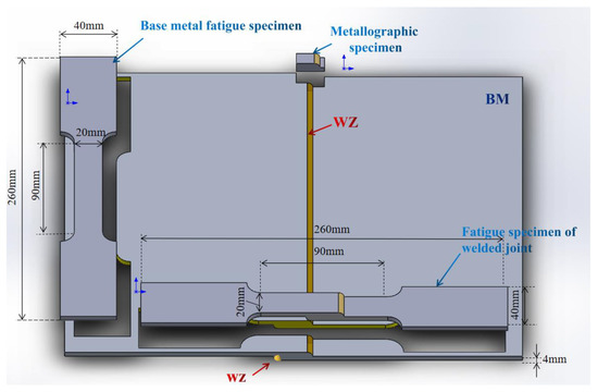 Microstructure, Fatigue Properties and Stress Concentration