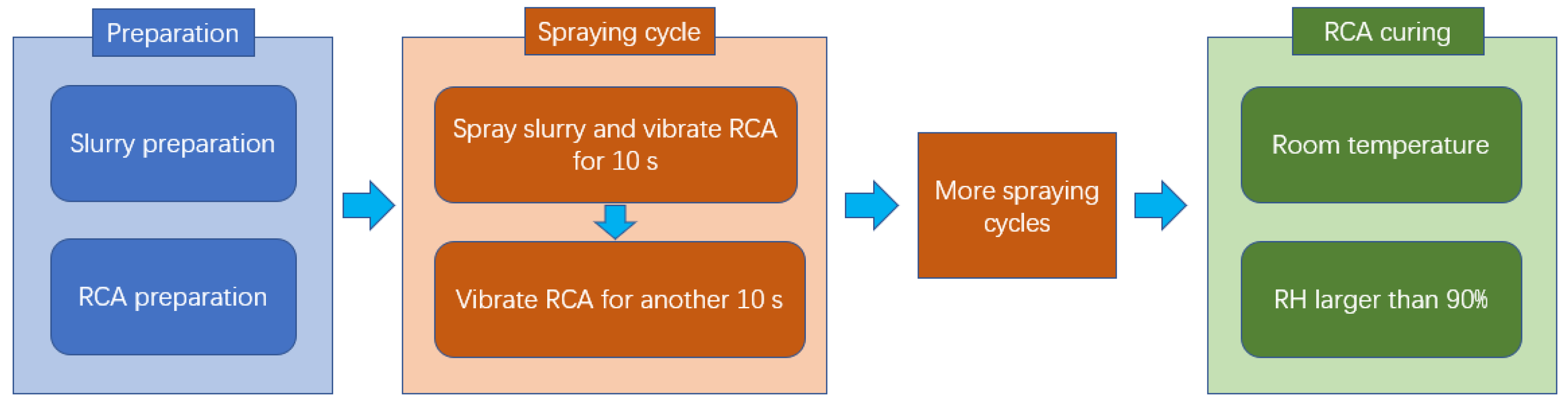 Materials 15 07730 g004 Materials 15 07730 g004