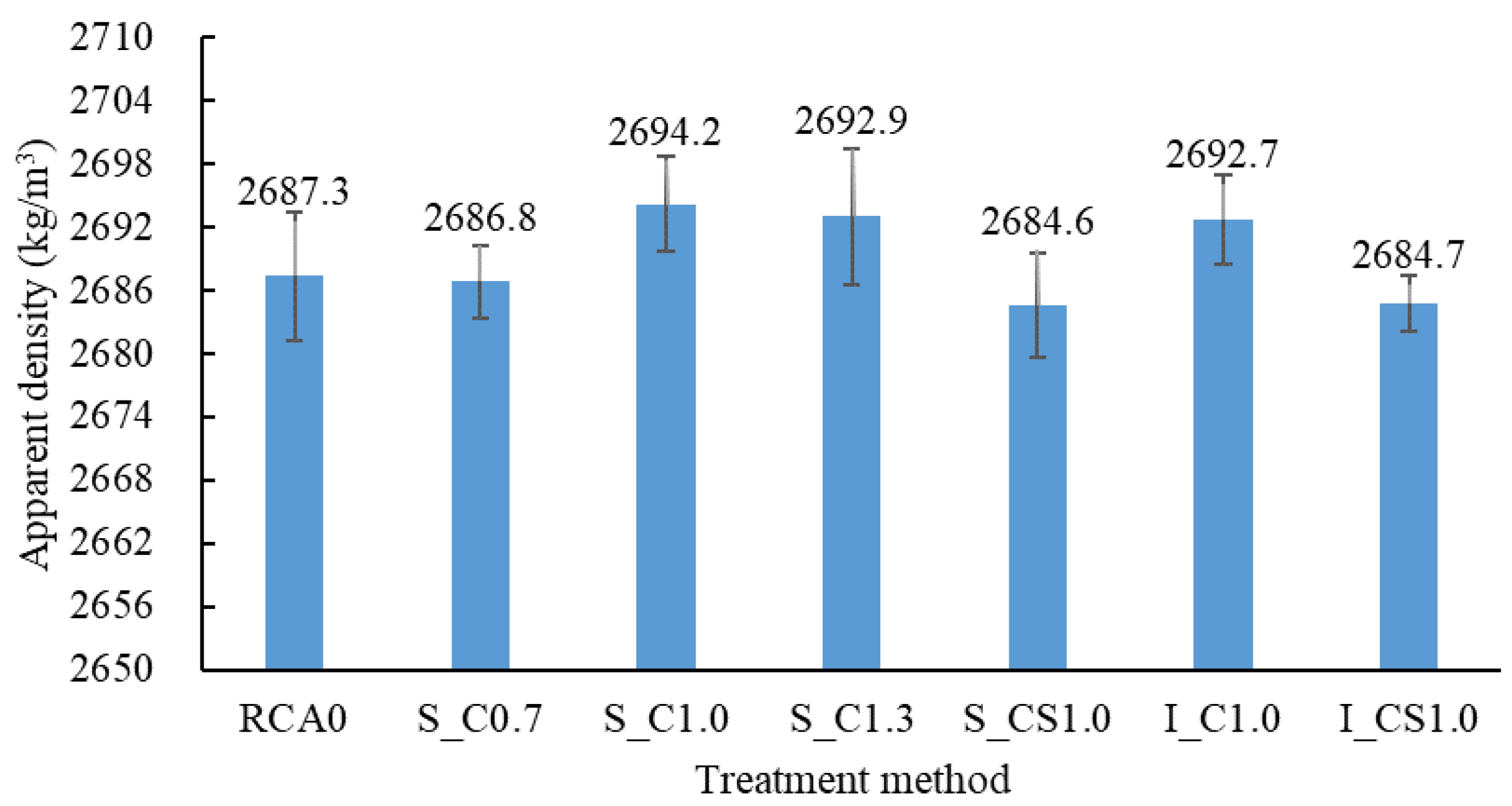 Materials 15 07730 g009 Materials 15 07730 g009