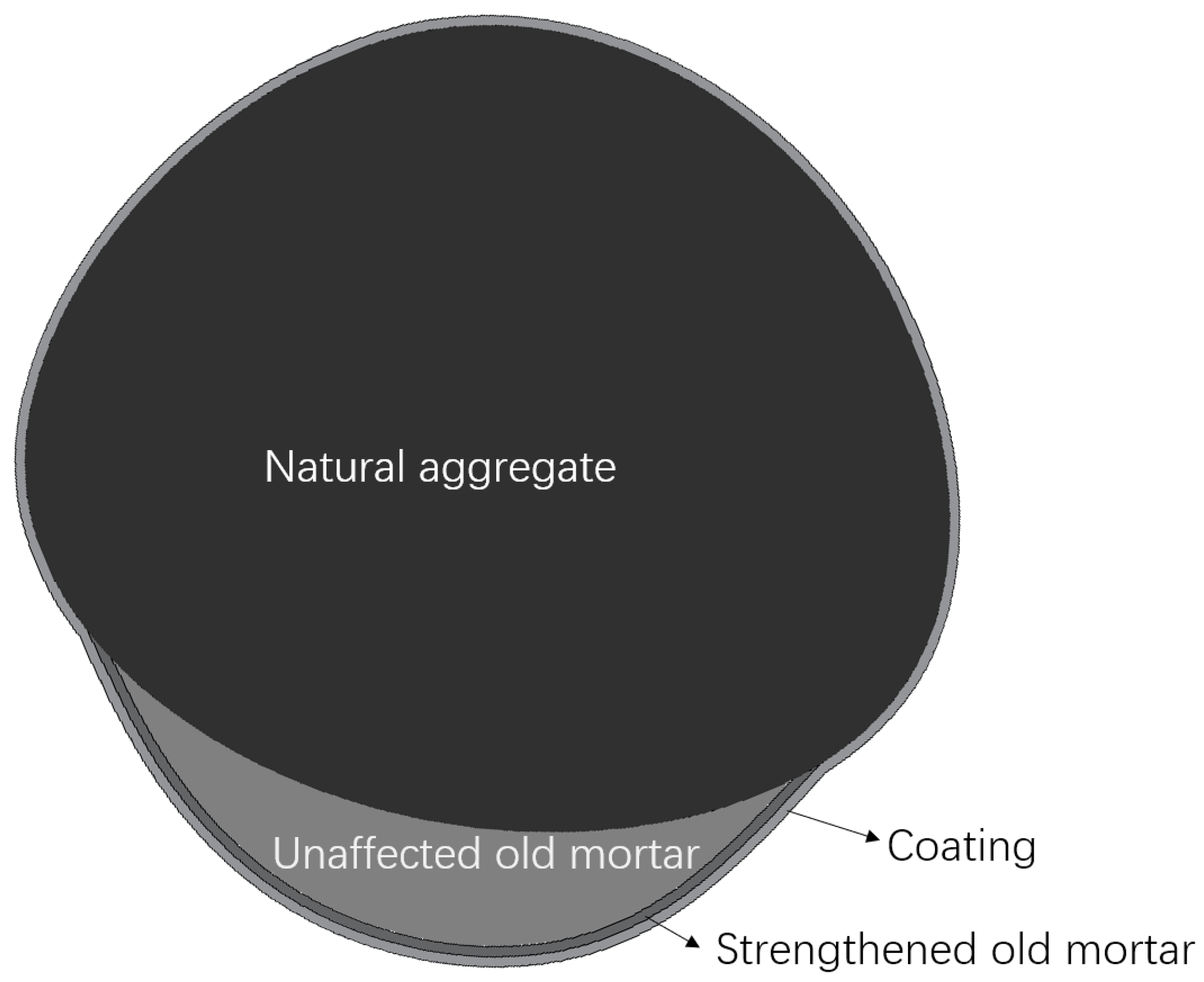 Materials 15 07730 g010 Materials 15 07730 g010