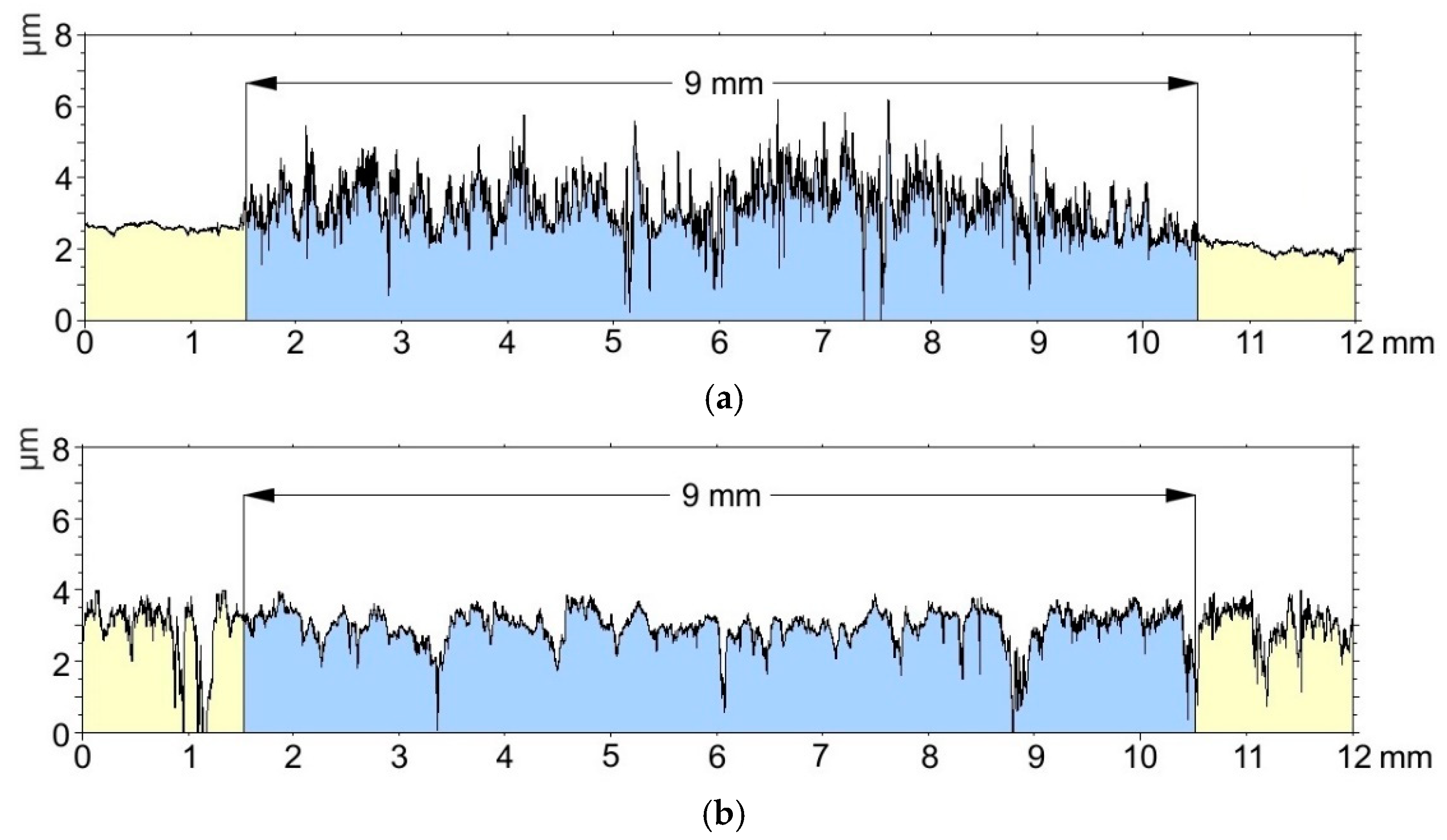Materials 15 07732 g013