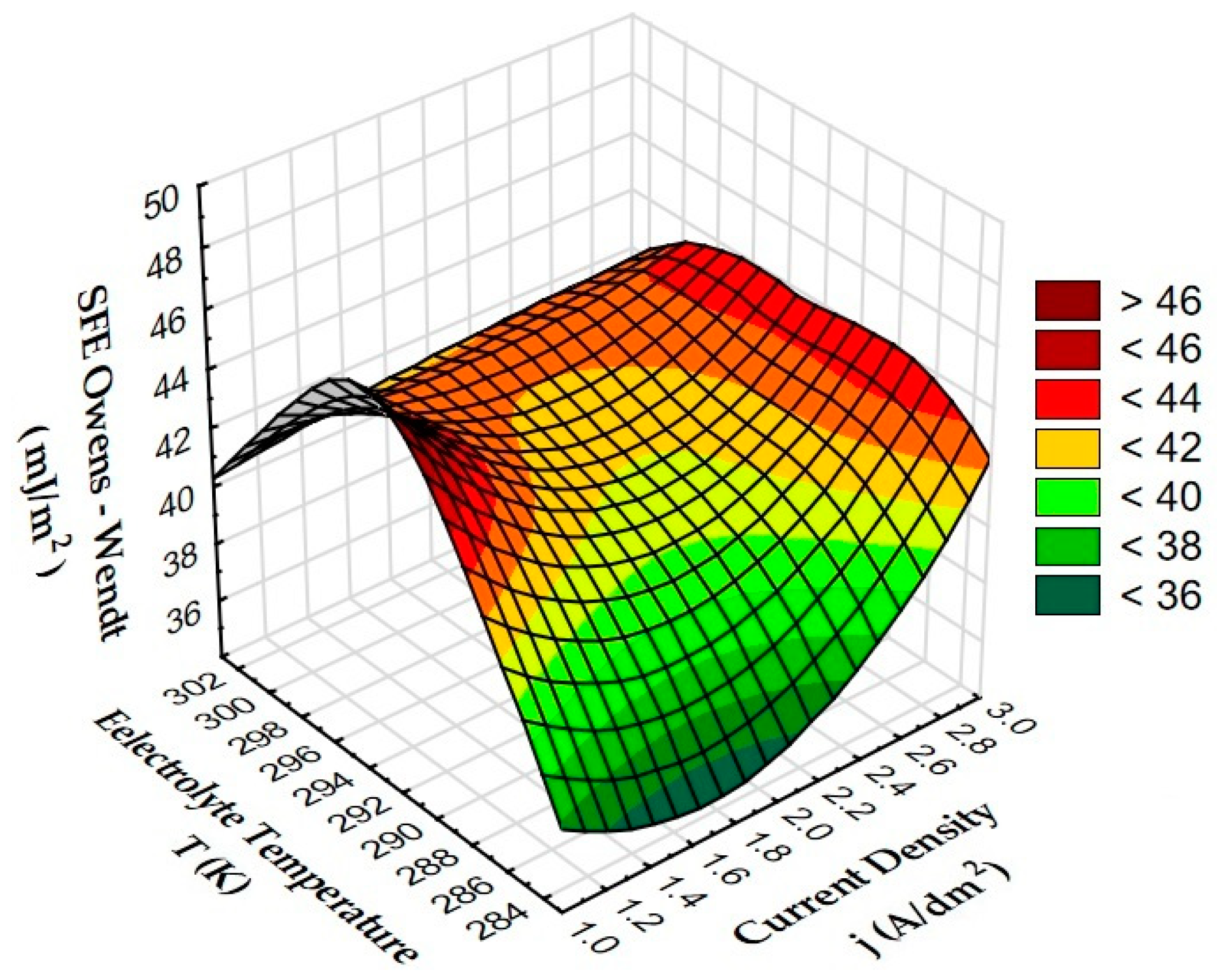 Materials 15 07732 g019
