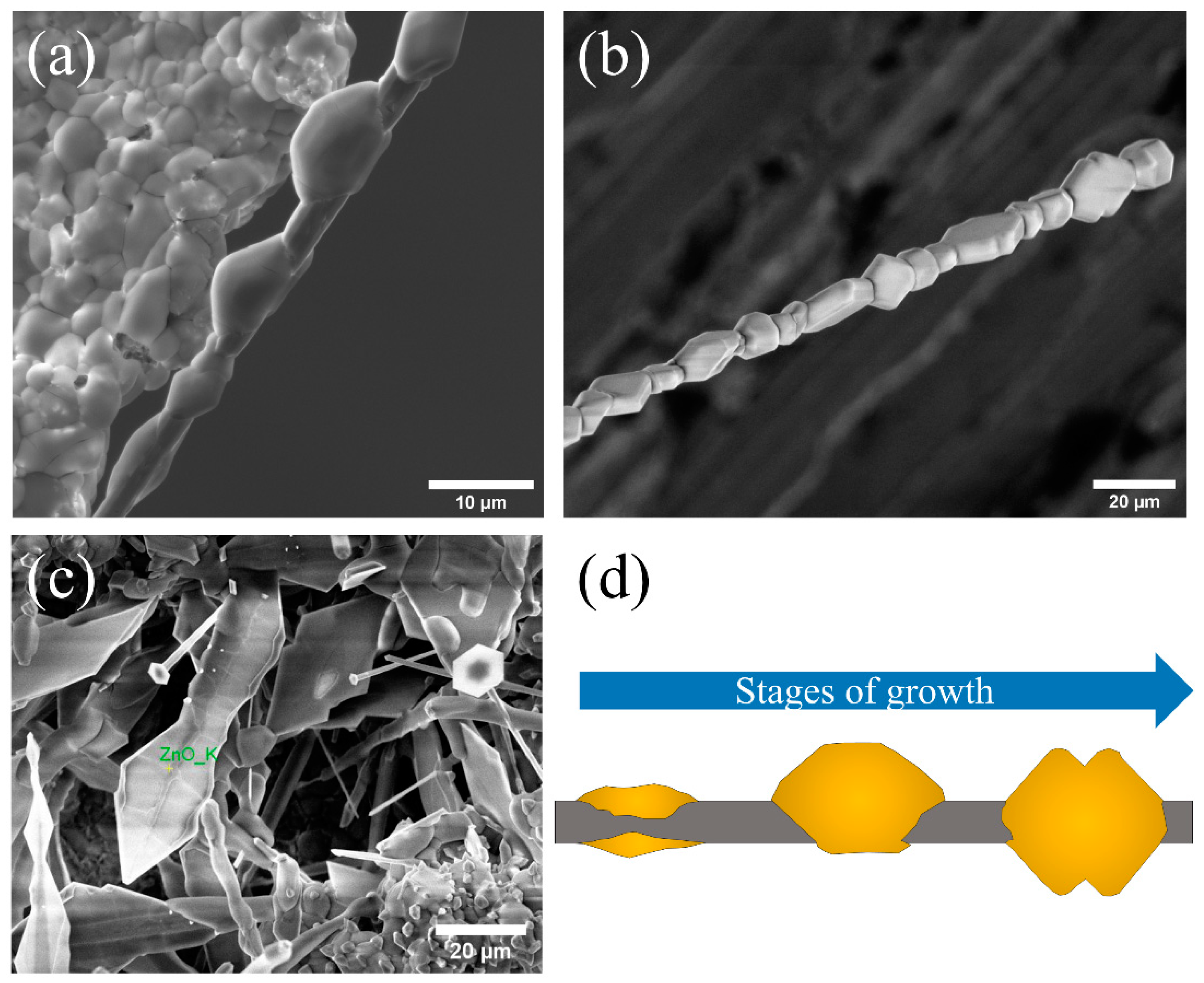 Materials 15 07733 g003