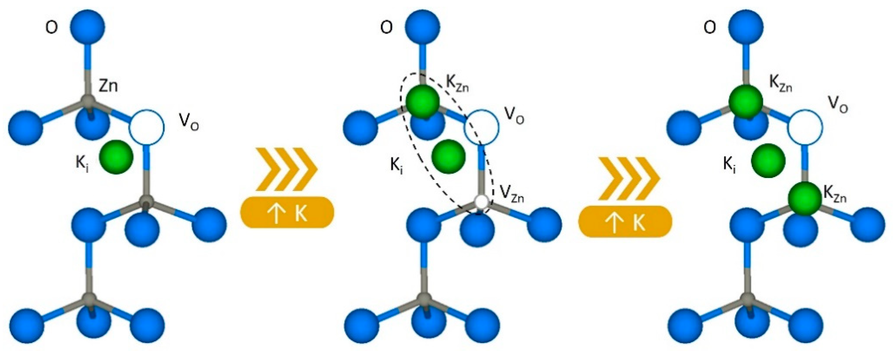 洋書 Optical Properties of ... Optical Properties of Diamond: A Data Handbook | SpringerLink
