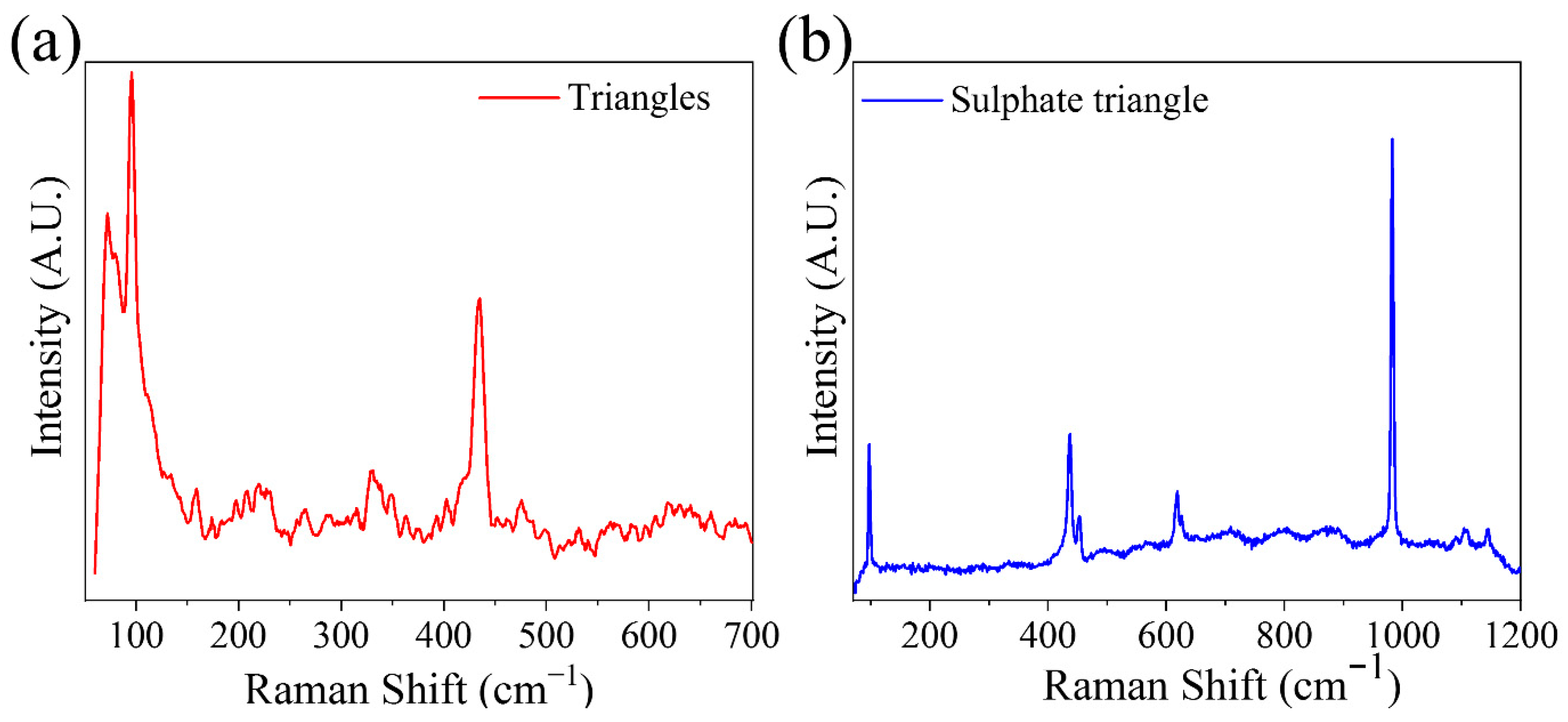 Materials 15 07733 g007