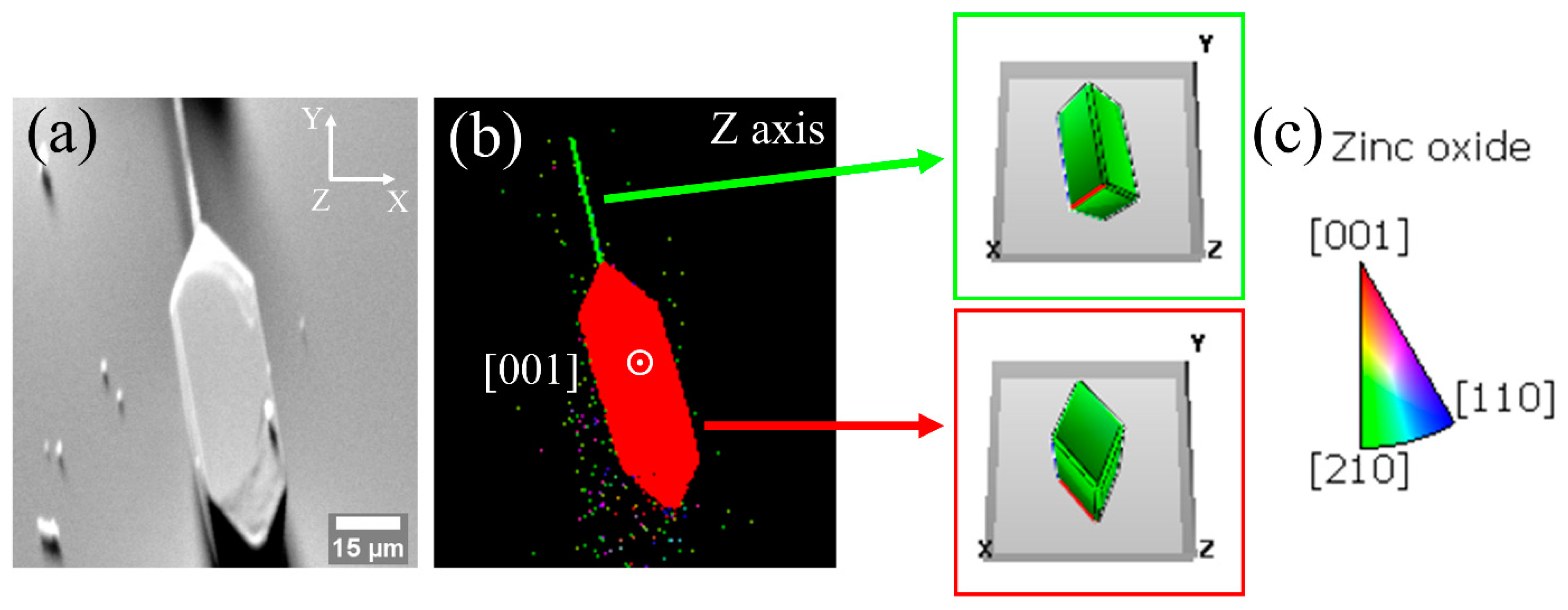 Materials 15 07733 g008