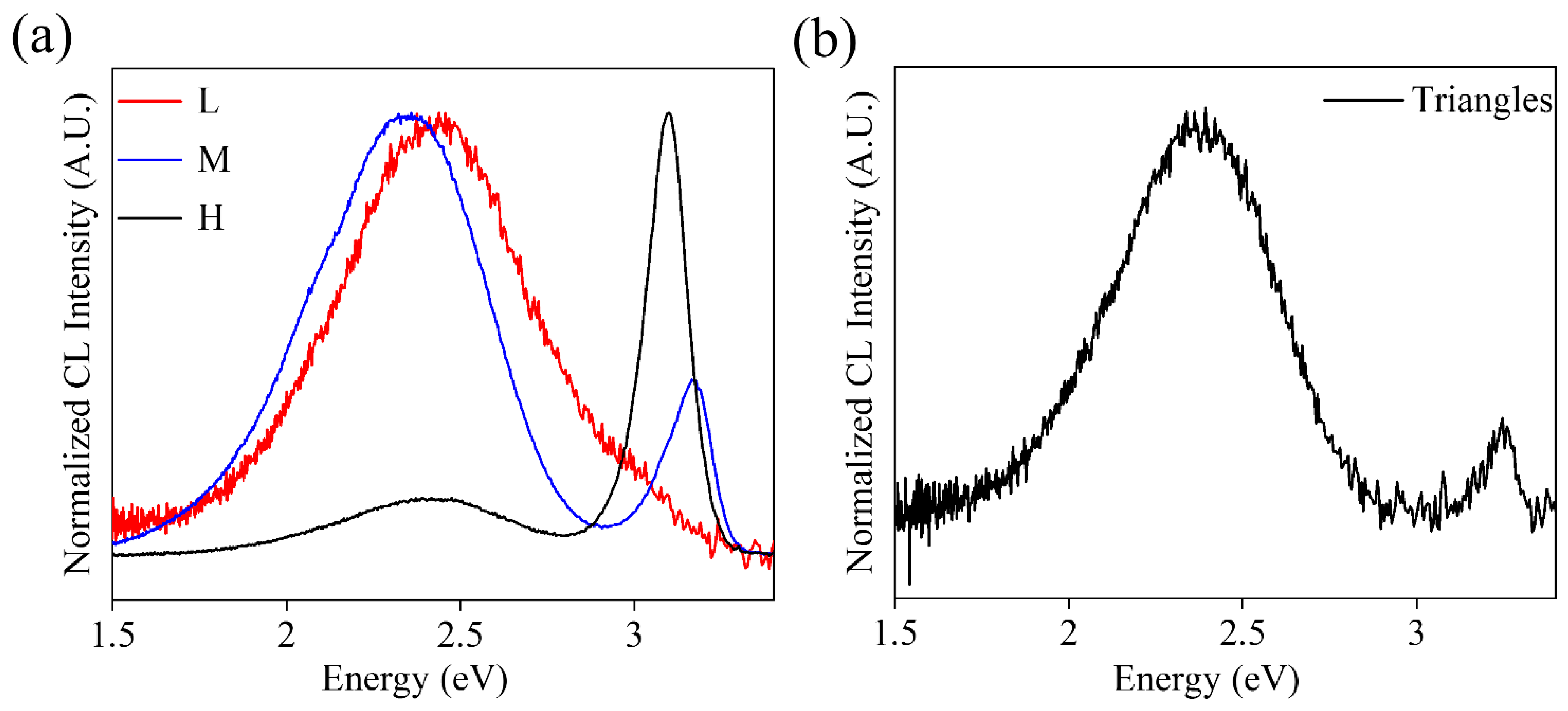 Materials 15 07733 g009