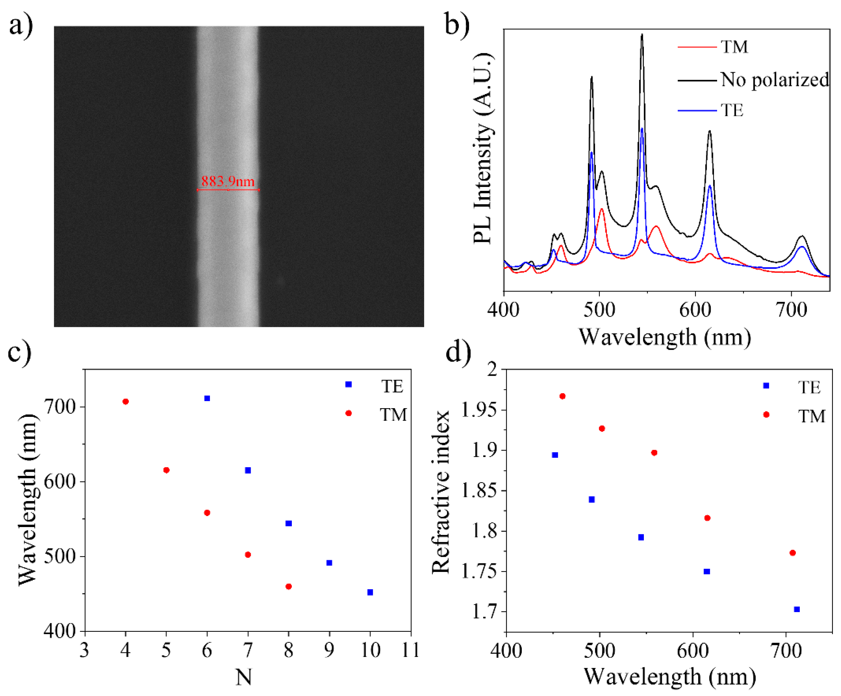 Materials 15 07733 g012