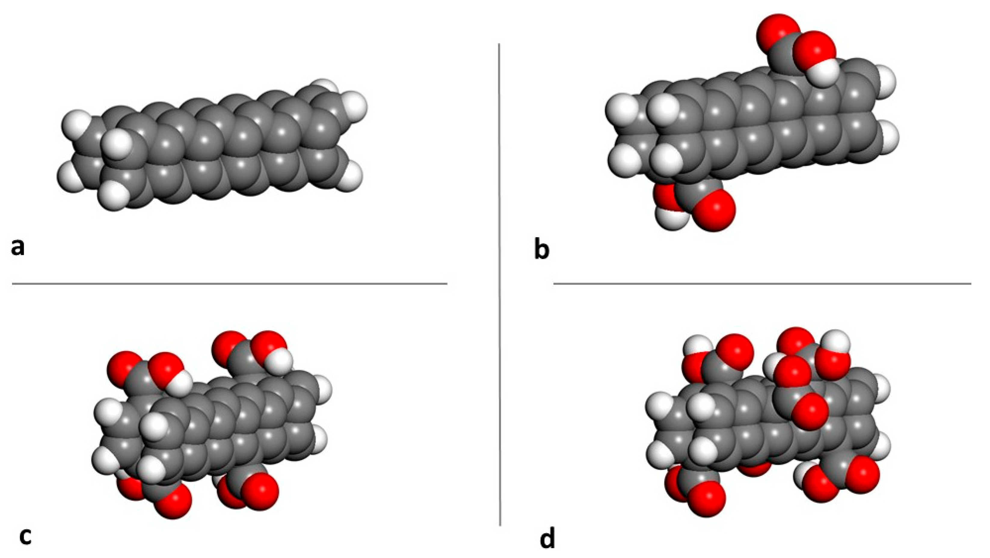 Materials 15 07734 g003 Materials 15 07734 g003