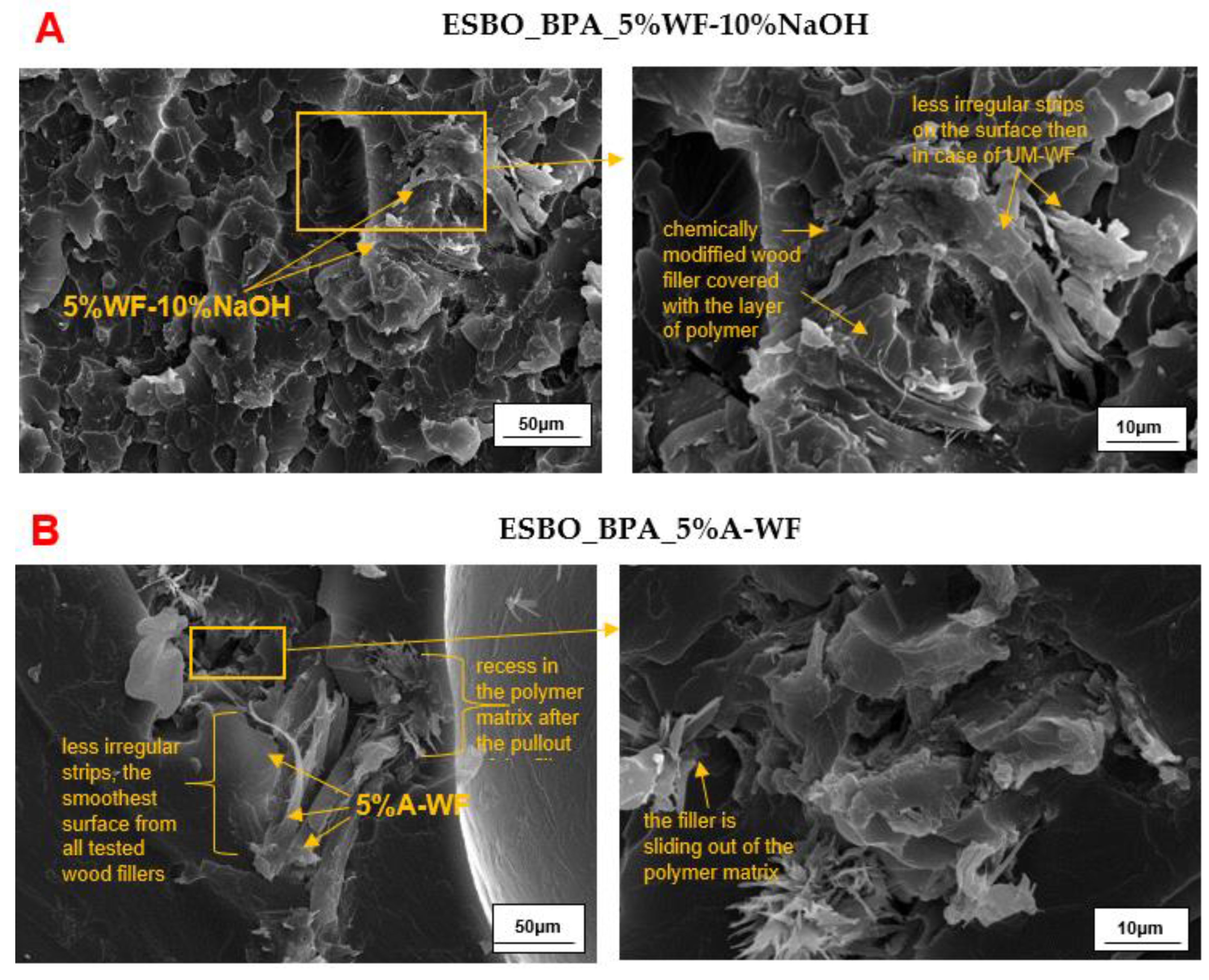 Materials 15 07737 g010 Materials 15 07737 g010