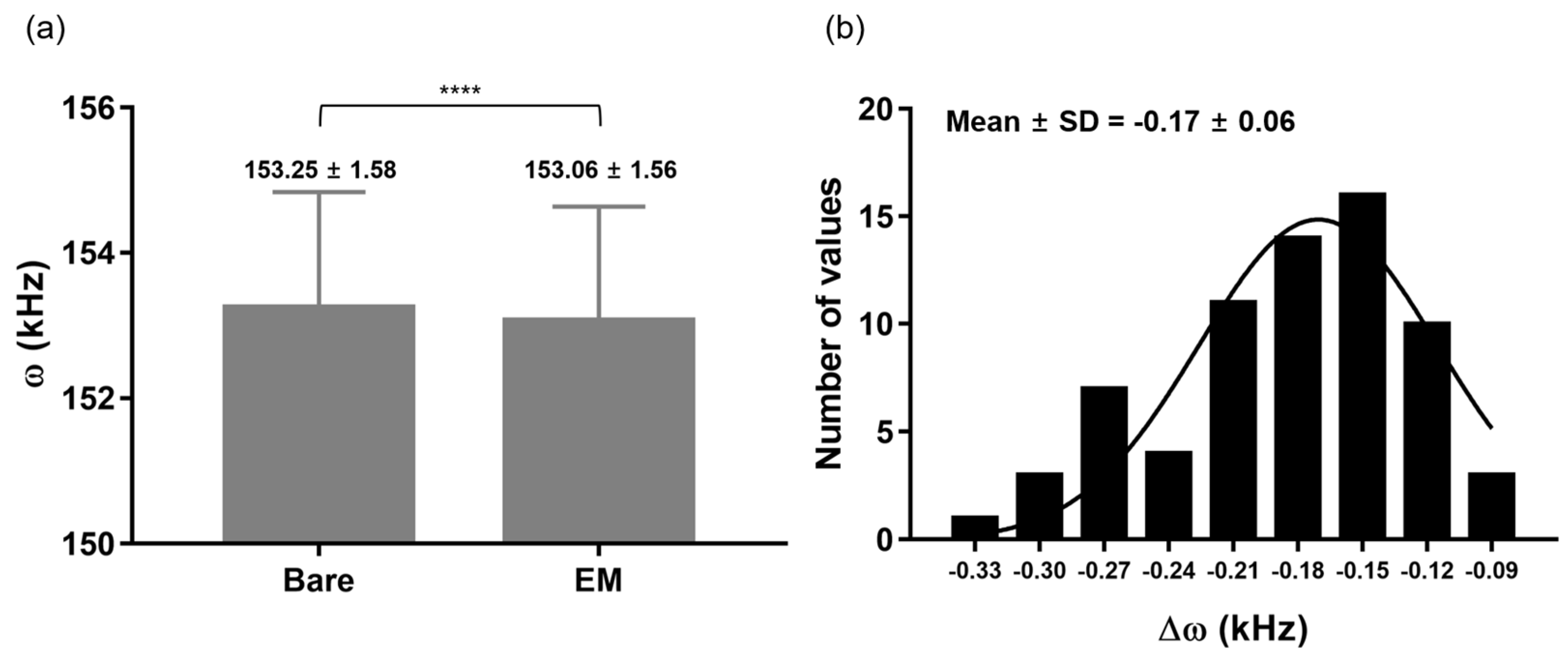 Materials 15 07738 g003