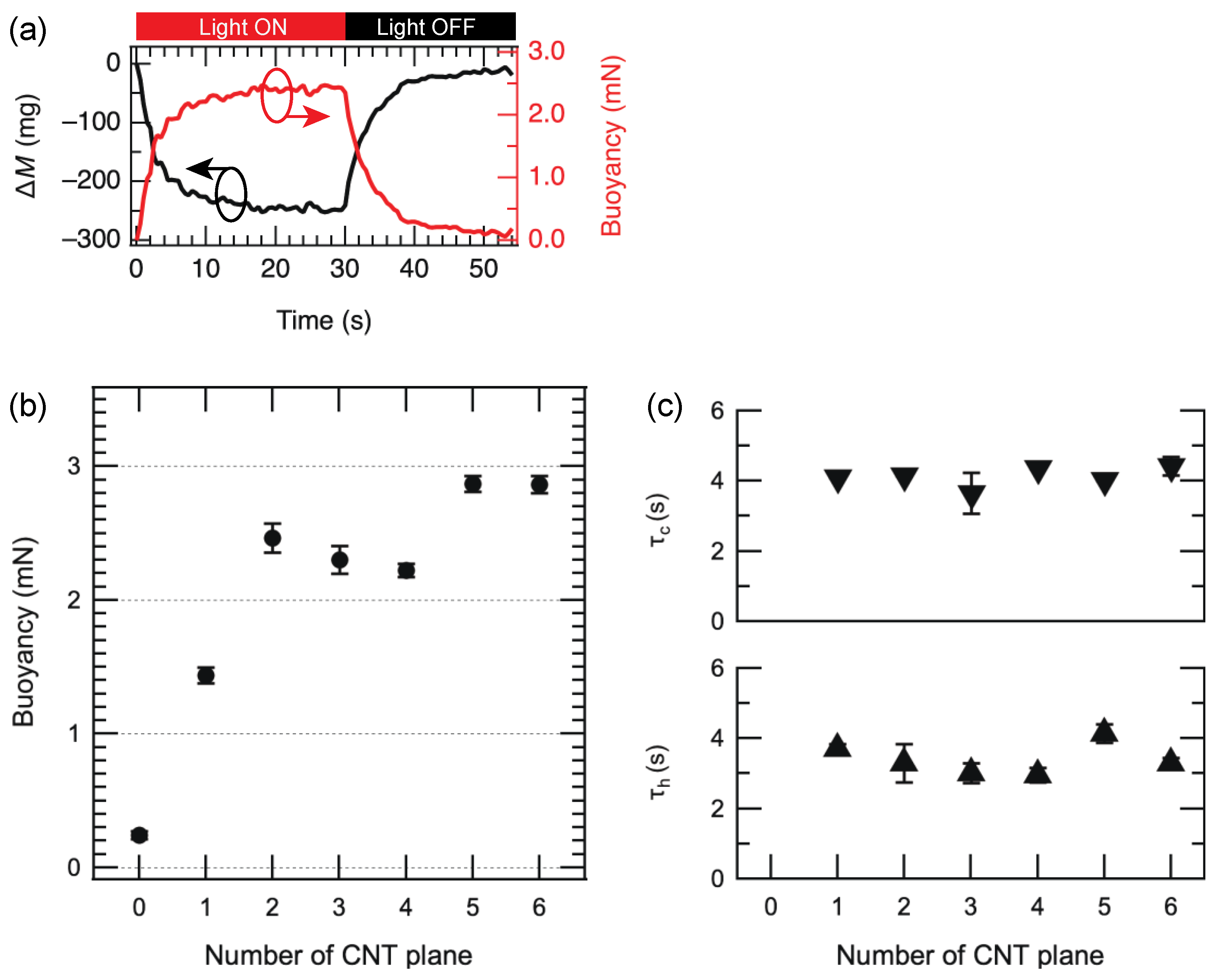 Materials 15 07739 g004 Materials 15 07739 g004