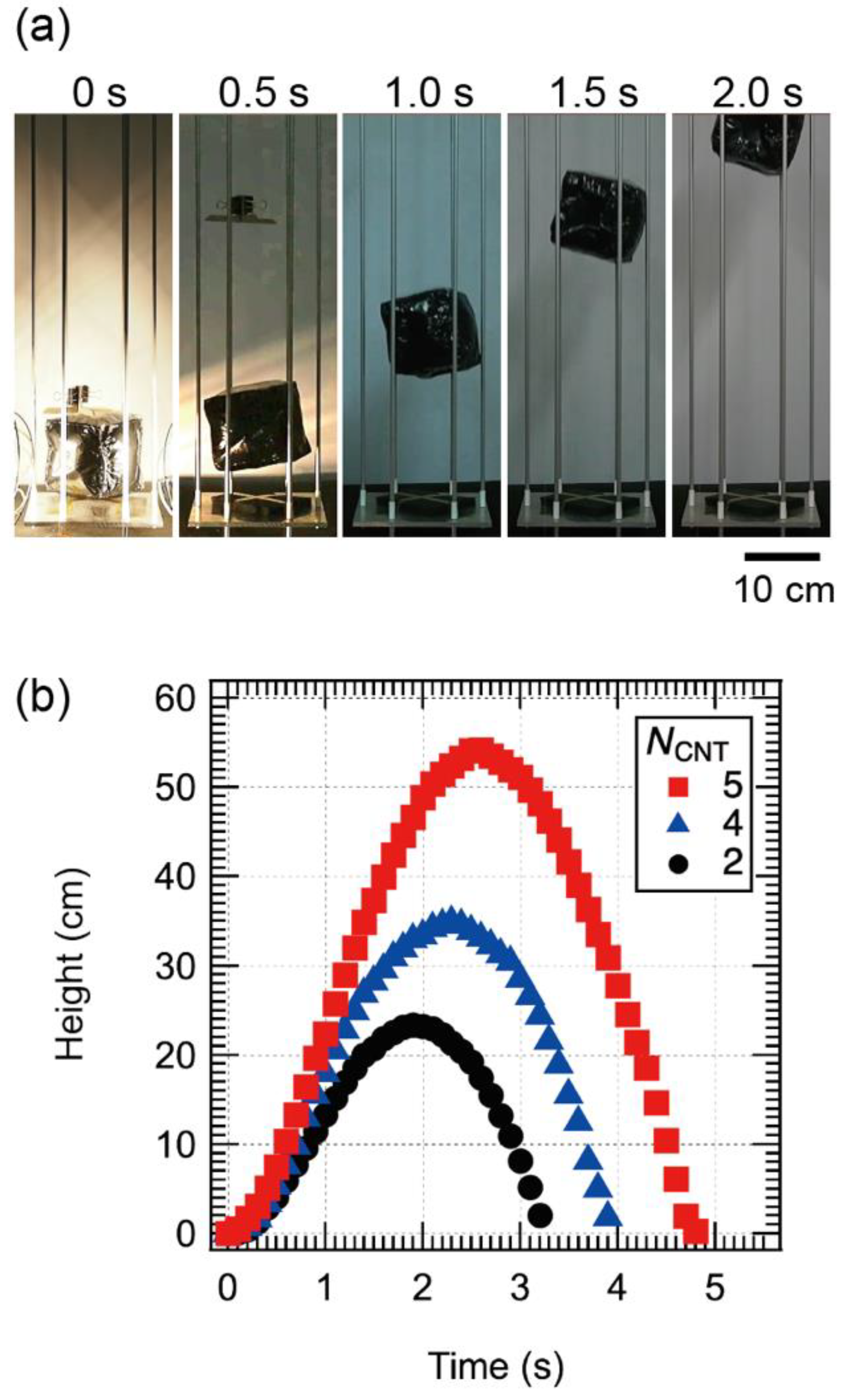 Materials 15 07739 g005 Materials 15 07739 g005