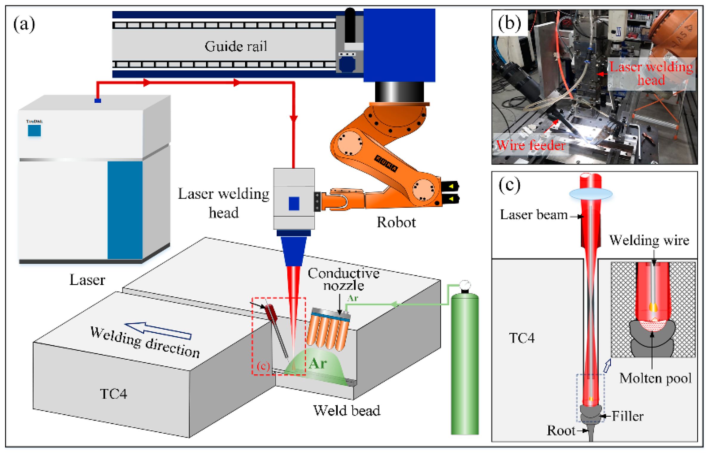 Materials 15 07742 g002 Materials 15 07742 g002