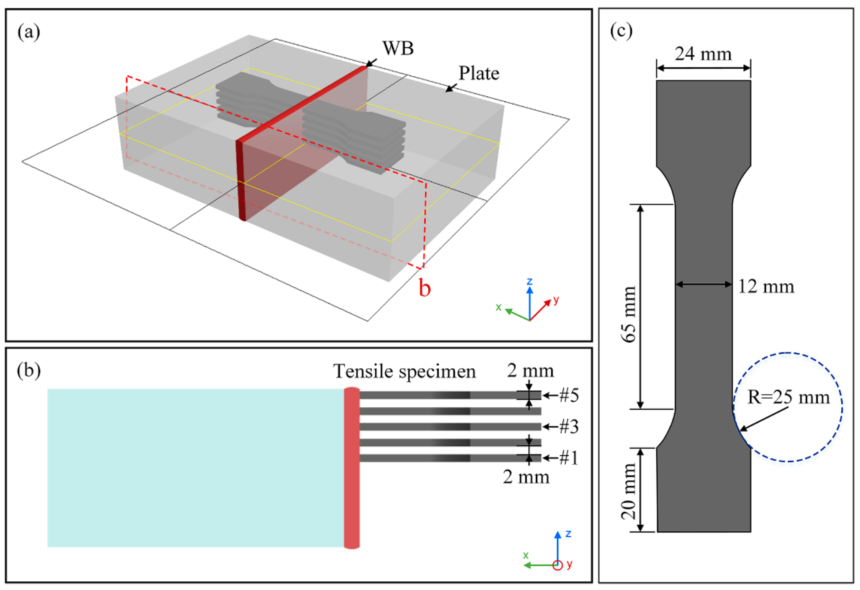 Materials 15 07742 g003 Materials 15 07742 g003