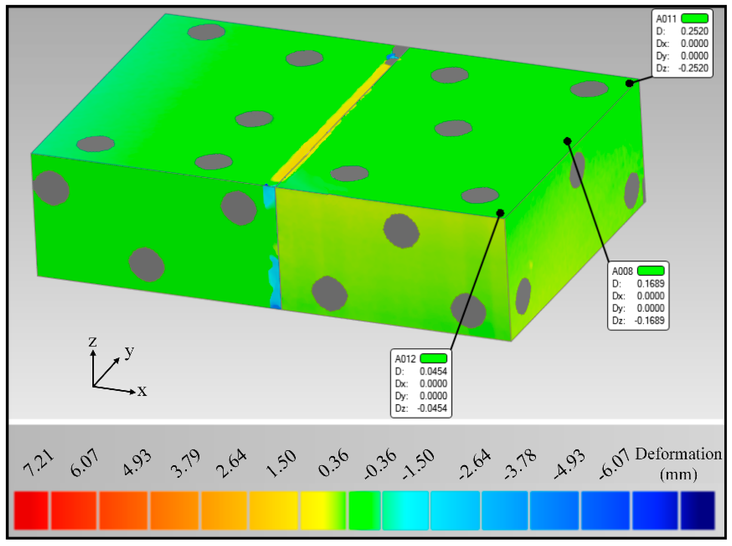 Materials 15 07742 g005 Materials 15 07742 g005