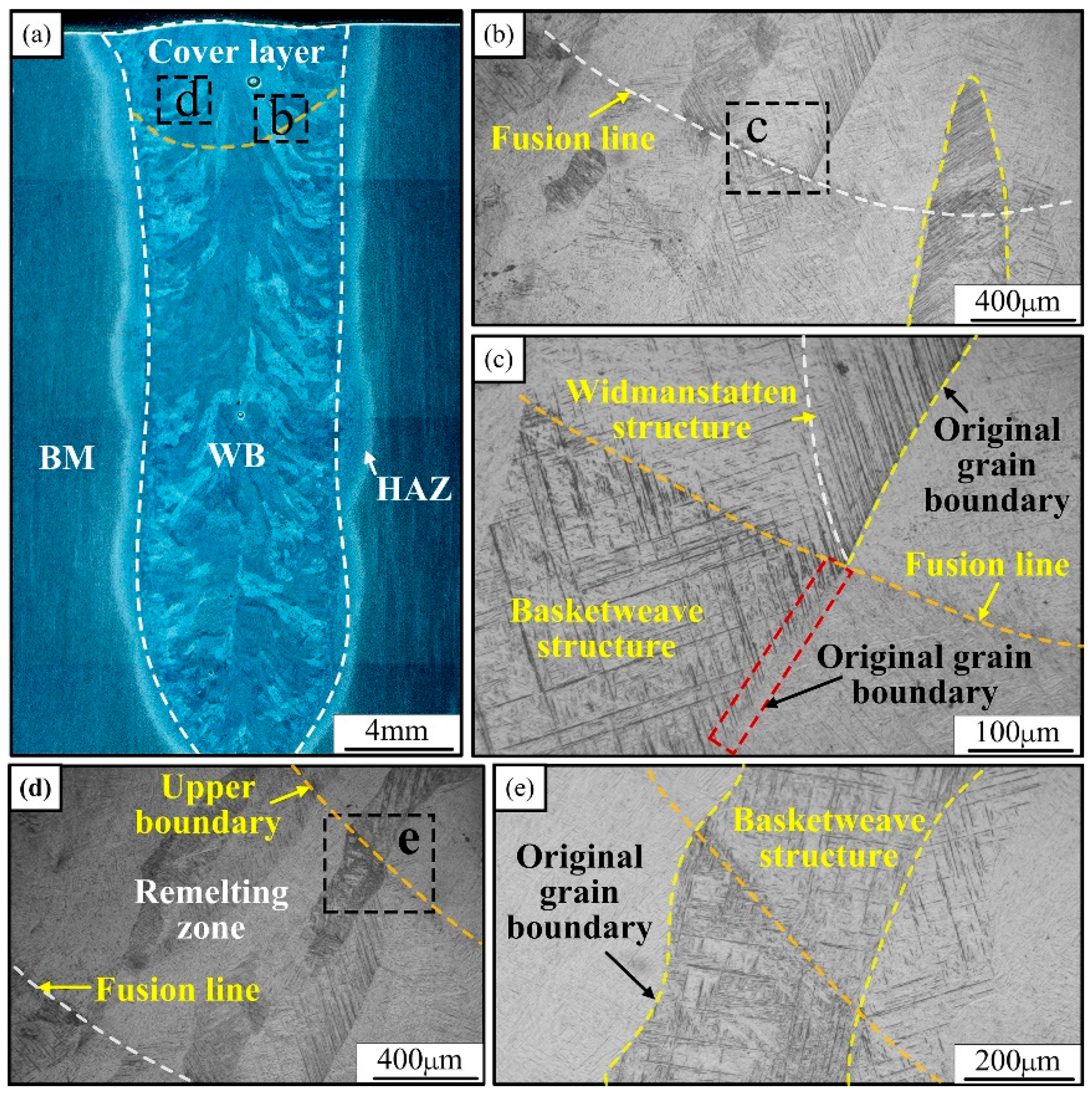 Materials 15 07742 g006 Materials 15 07742 g006