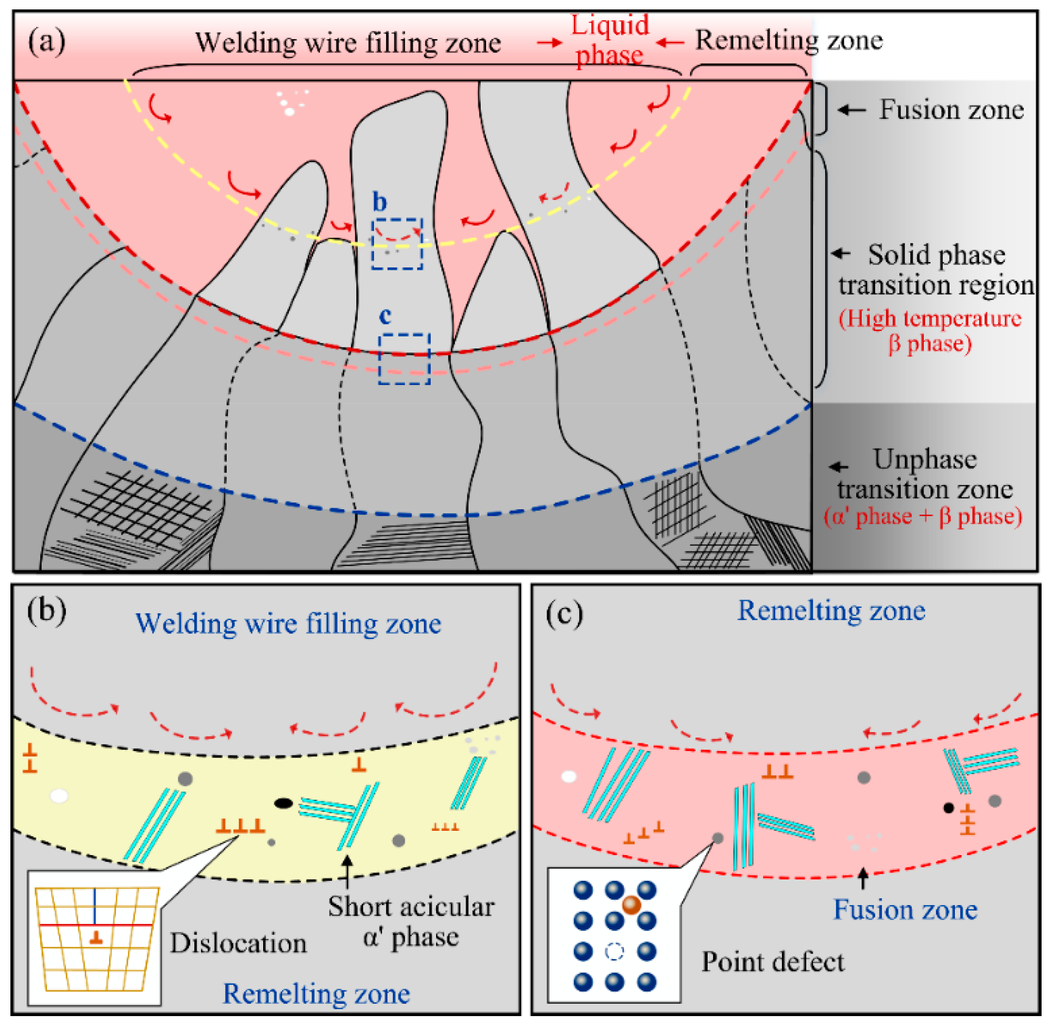 Materials 15 07742 g009 Materials 15 07742 g009