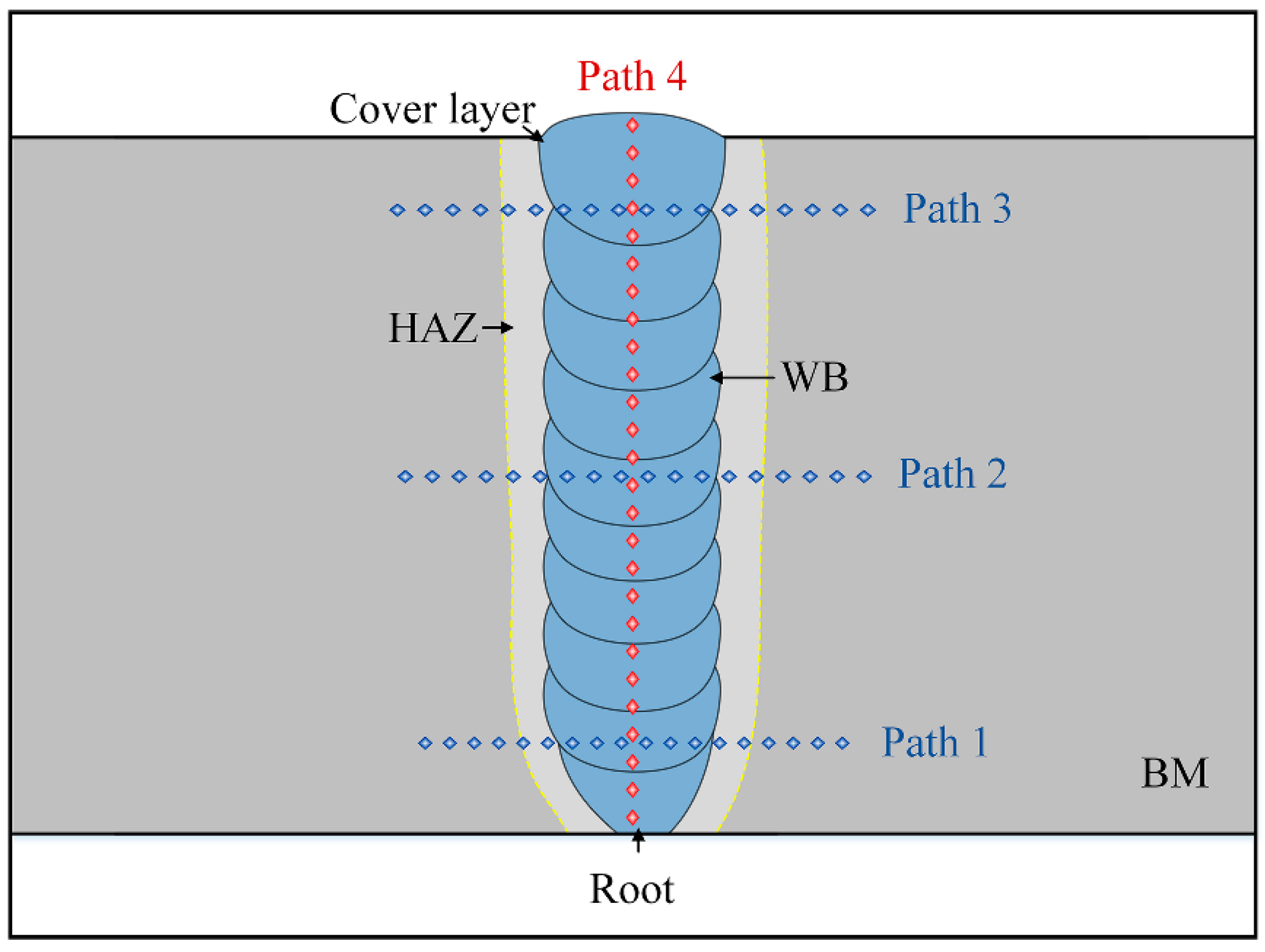 Materials 15 07742 g011 Materials 15 07742 g011