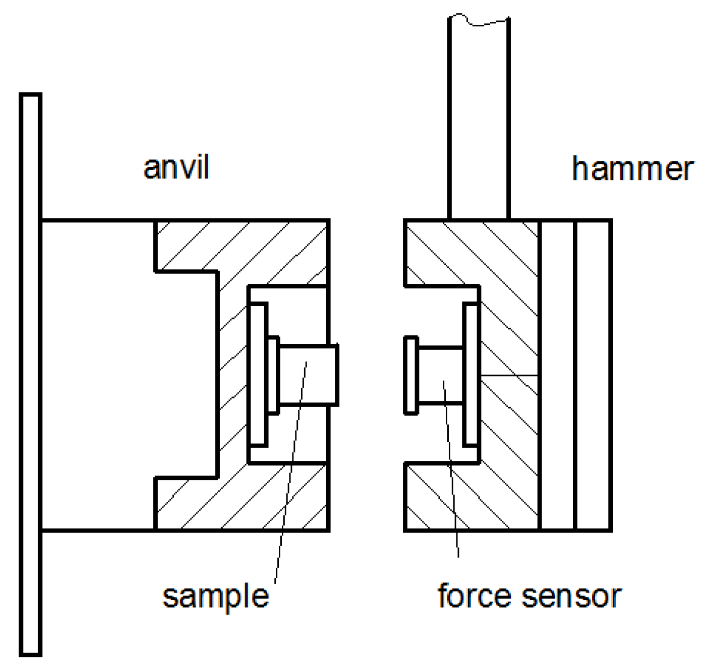 Materials 15 07743 g001