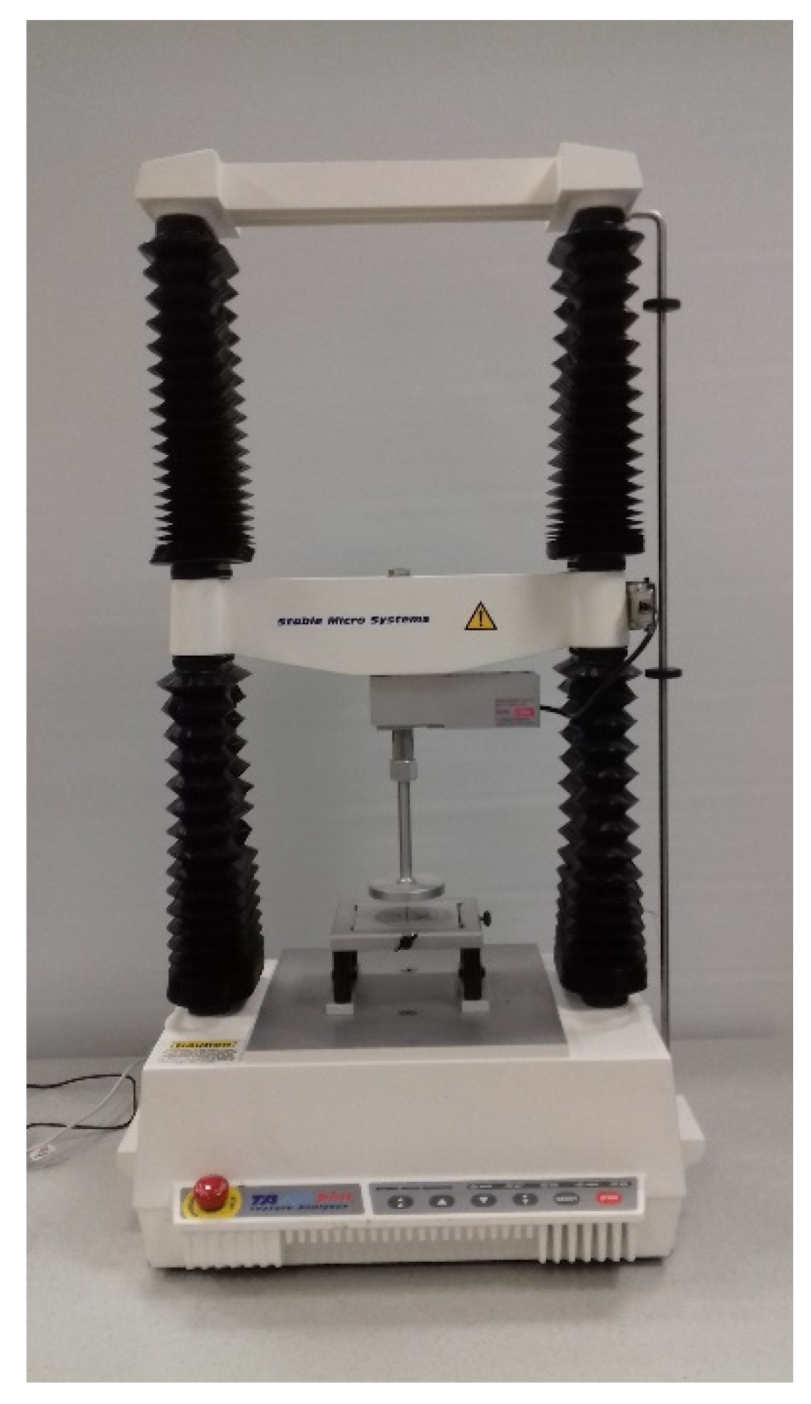 Materials 15 07743 g002