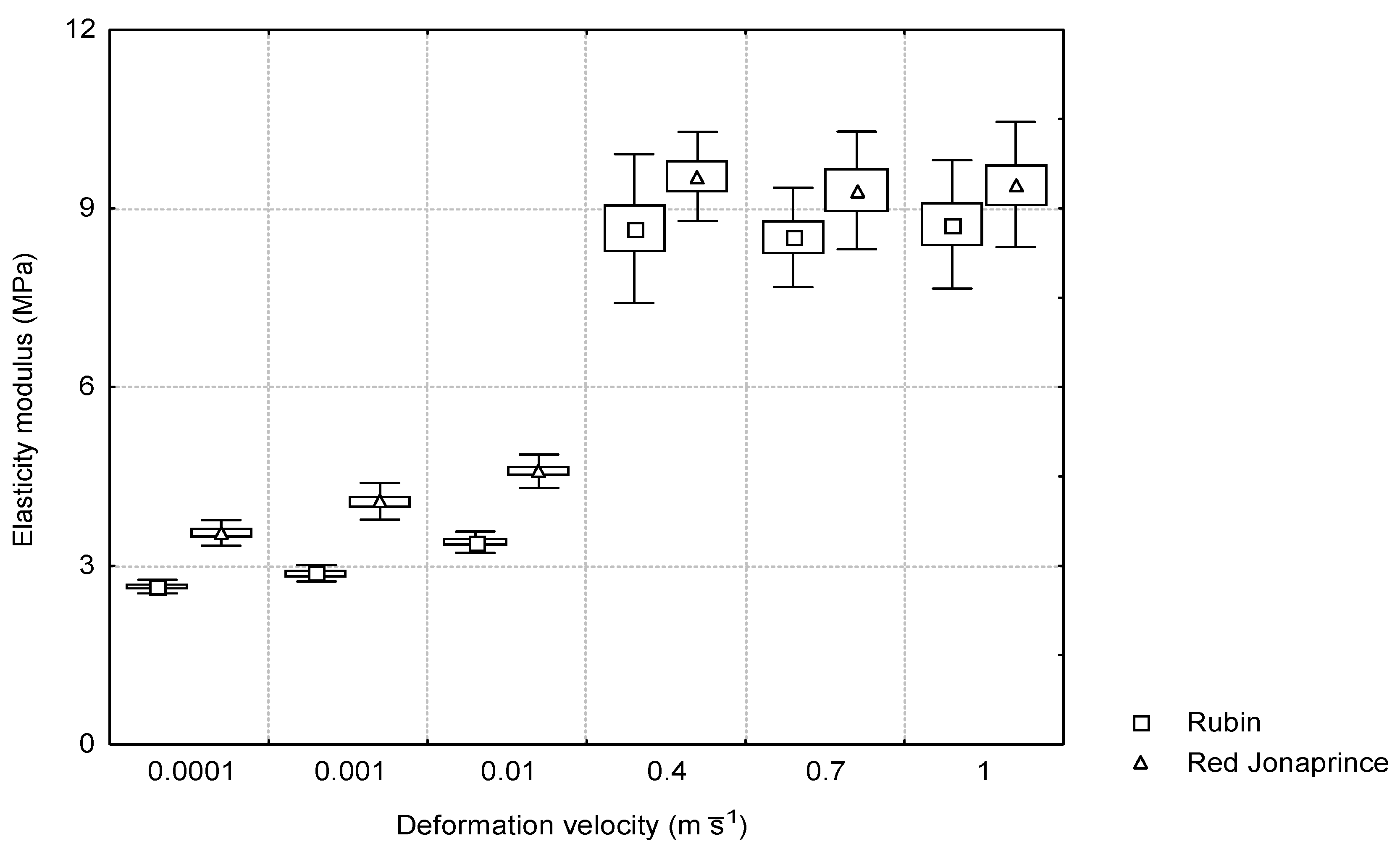 Materials 15 07743 g004