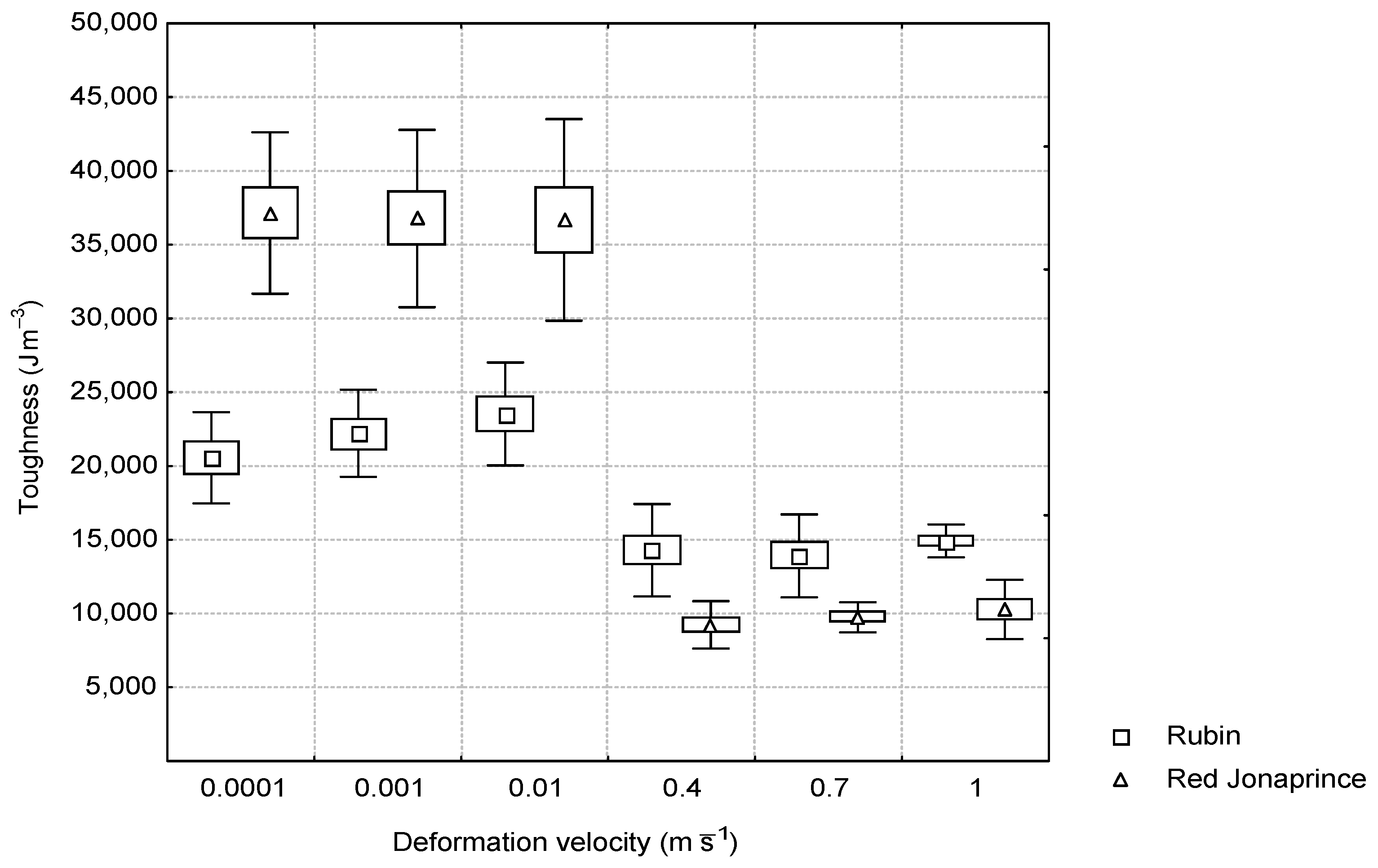Materials 15 07743 g005