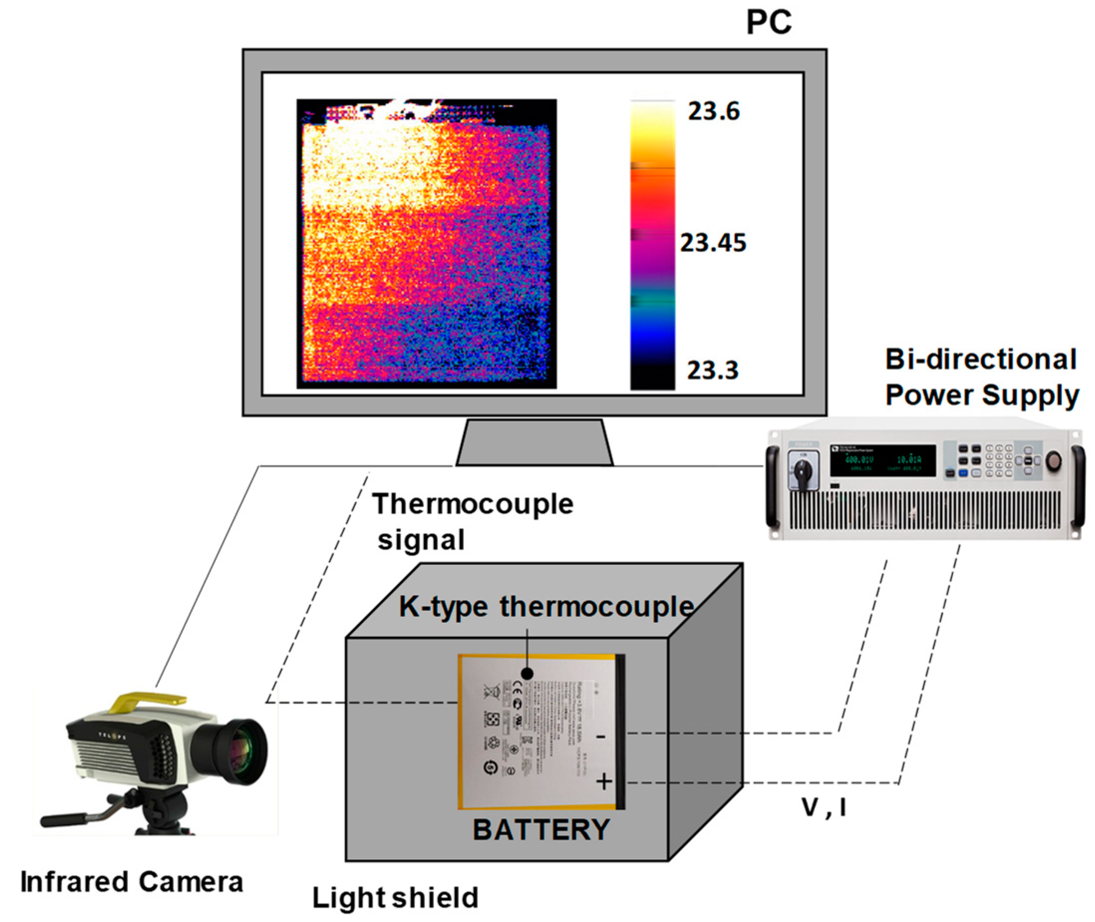 Materials 15 07744 g001