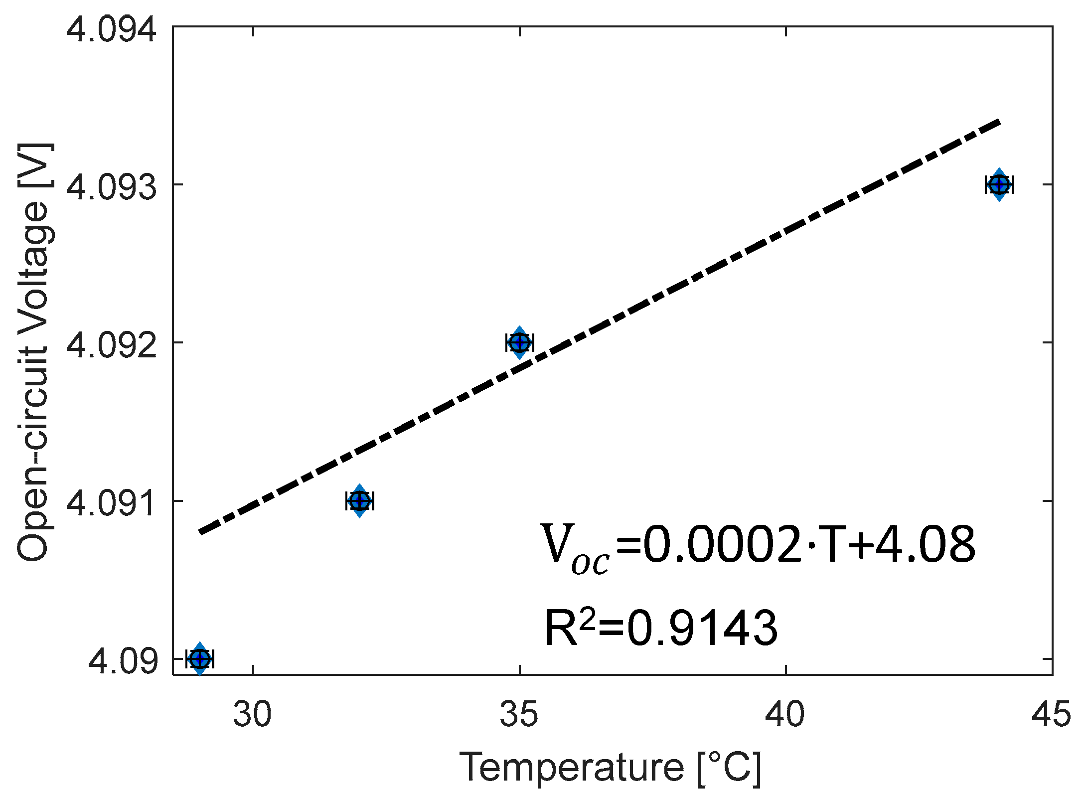 Materials 15 07744 g004
